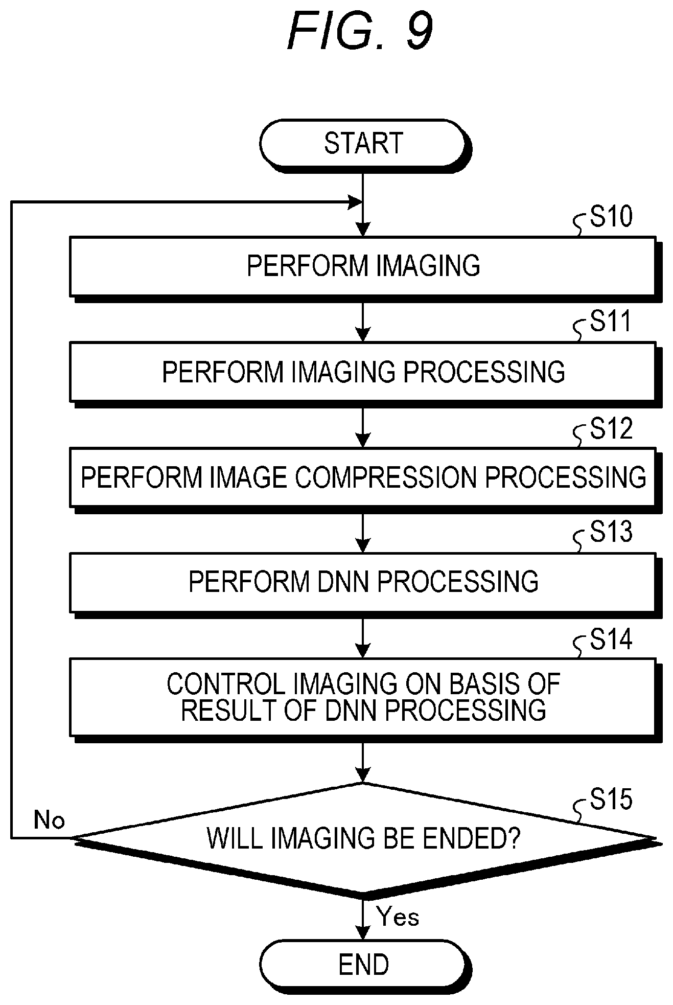 Patent US12108183 Figure 9 – Solid-state imaging apparatus