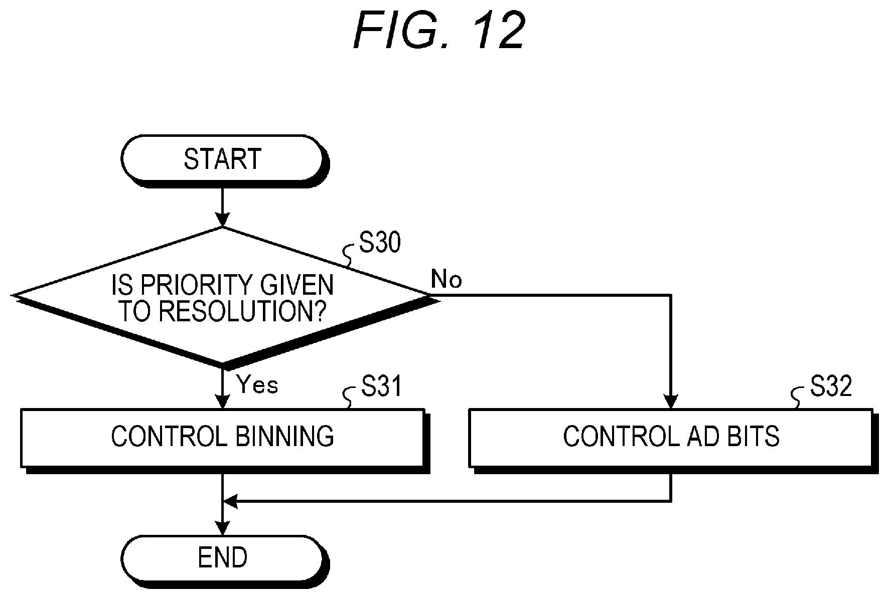 Patent US12108183 Figure 11 – Solid-state imaging apparatus