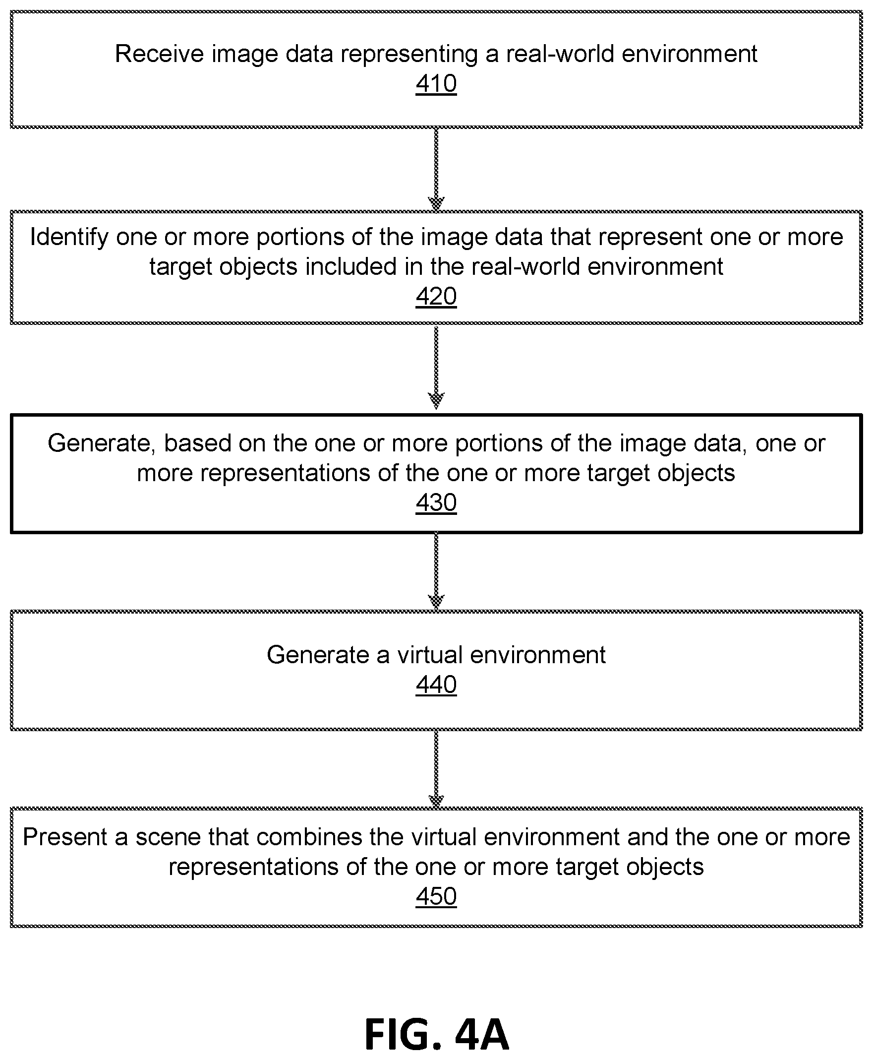 Patent US12108184 Figure 5 – Representing real-world objects with a virtual reality environment
