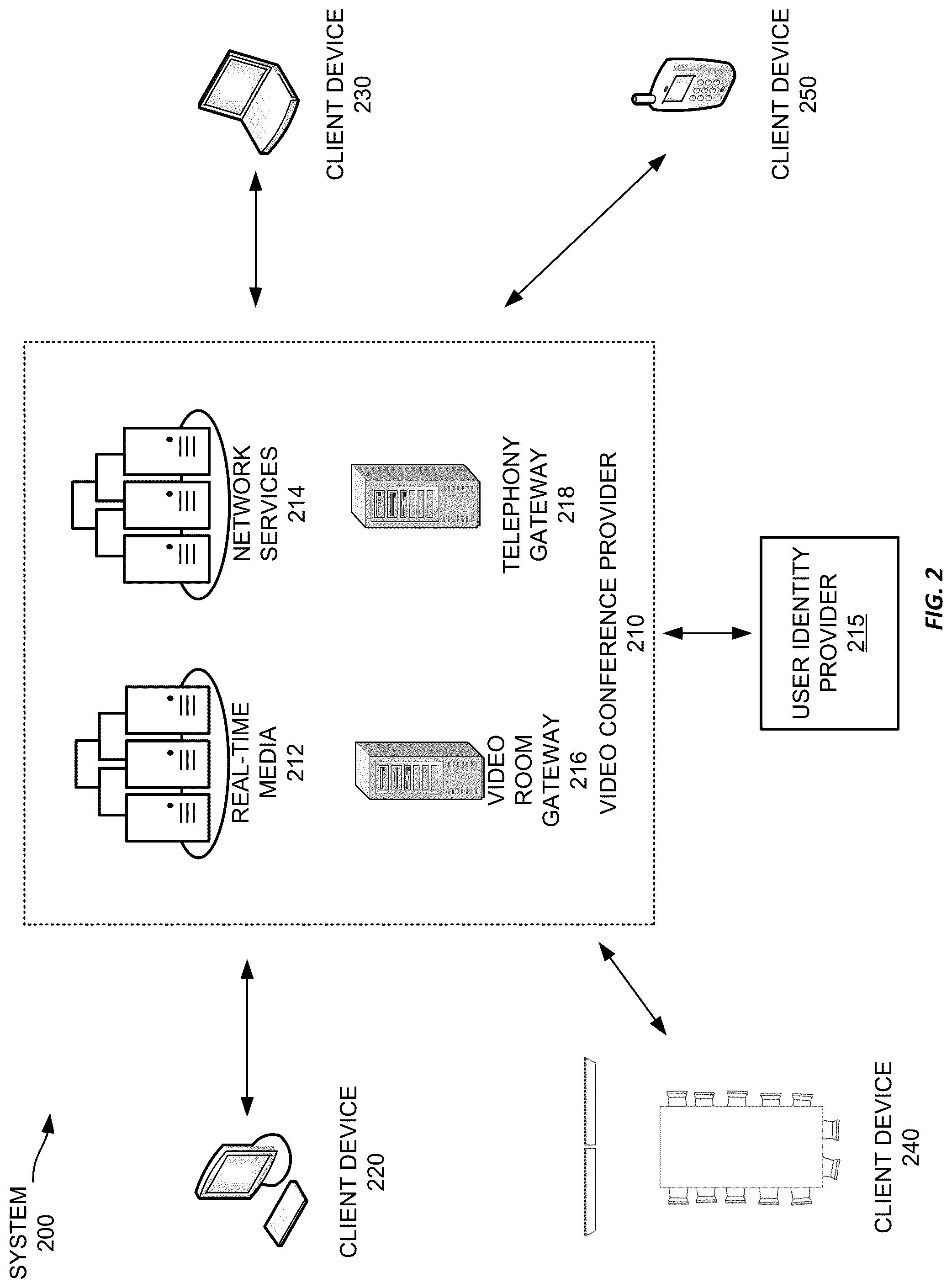Patent US12108188 Figure 2 – Integrating software application content into video conferences
