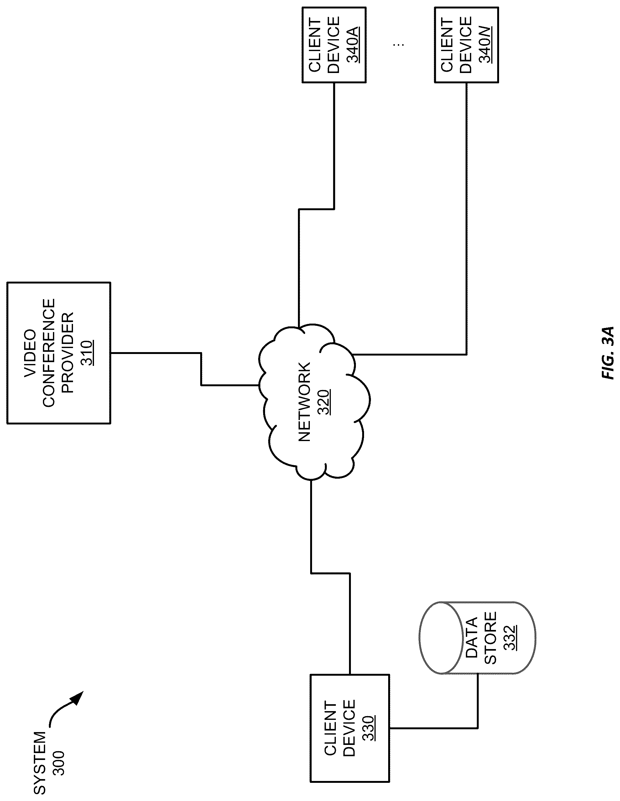 Patent US12108188 Figure 3 – Integrating software application content into video conferences
