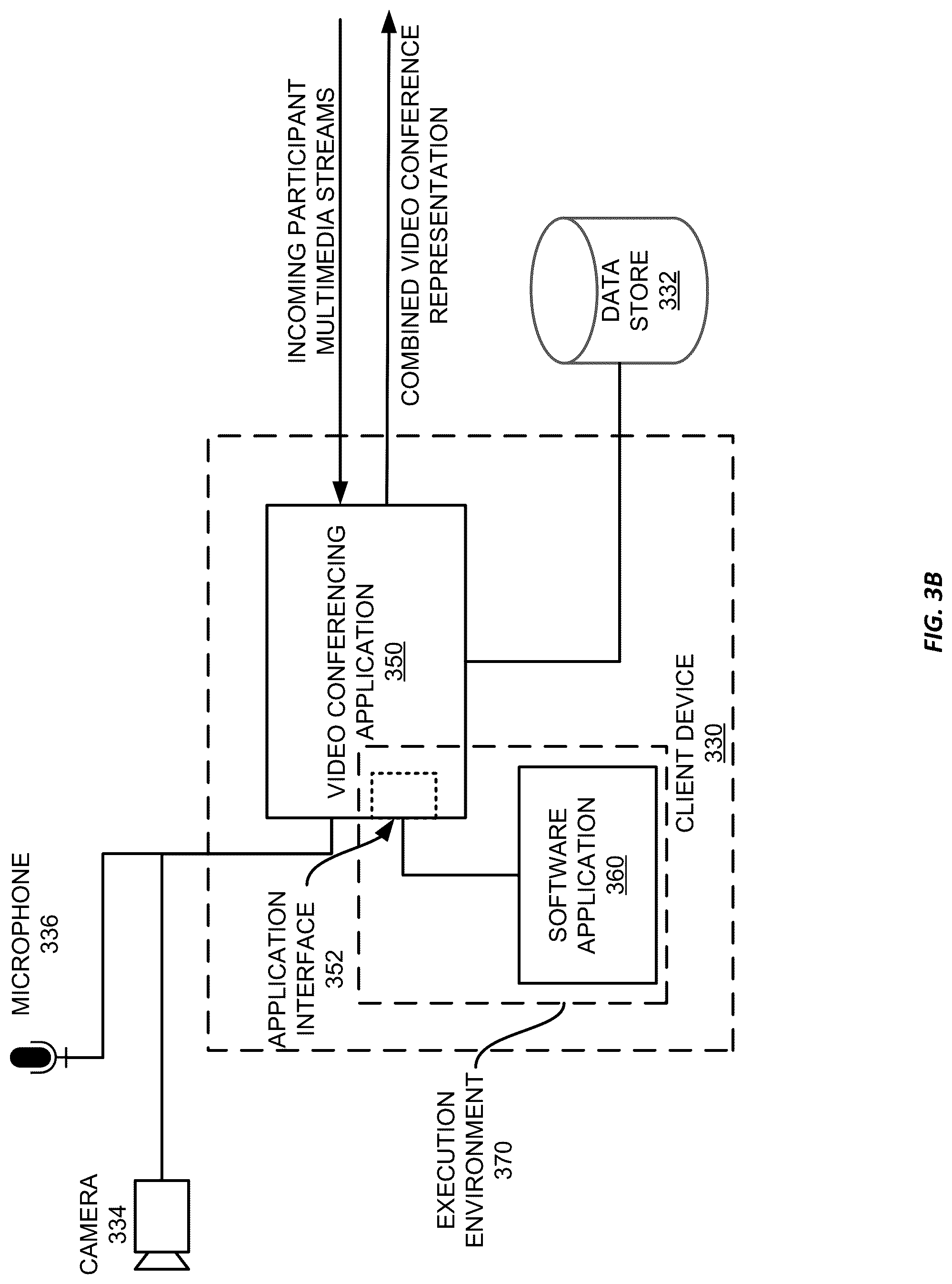 Patent US12108188 Figure 4 – Integrating software application content into video conferences