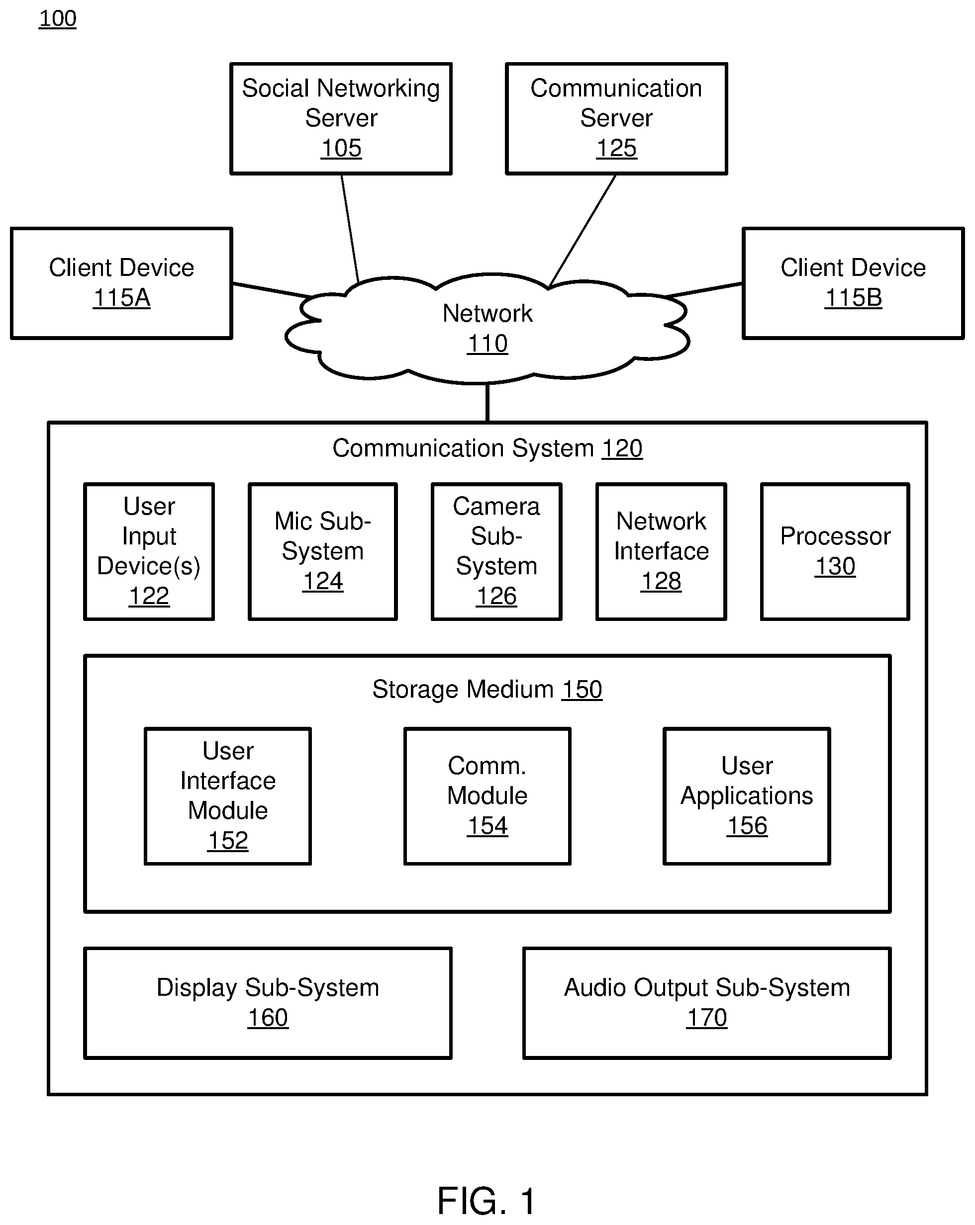 Patent US12108189 Figure 1 – Dynamic shared experience recommendations