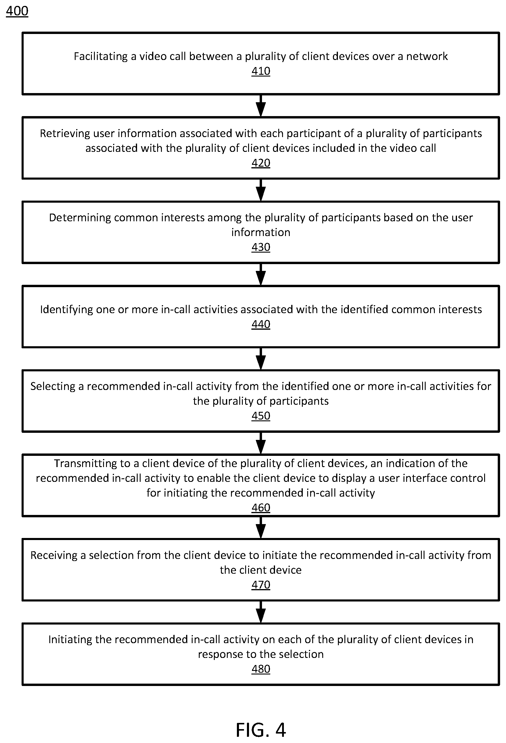 Patent US12108189 Figure 5 – Dynamic shared experience recommendations