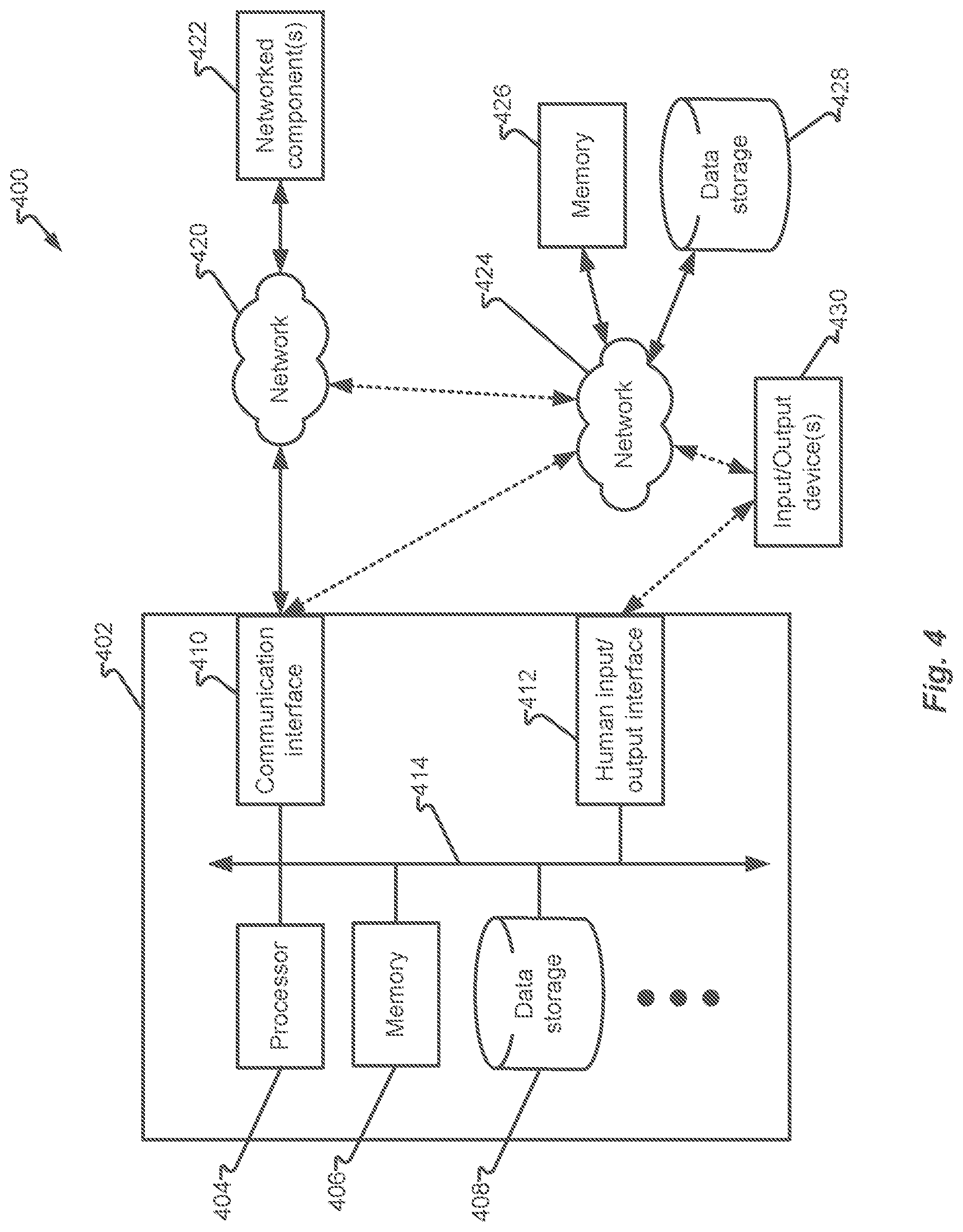 Patent US12108190 Figure 4 – Automatic engagement analytics in collaboration and conferencing