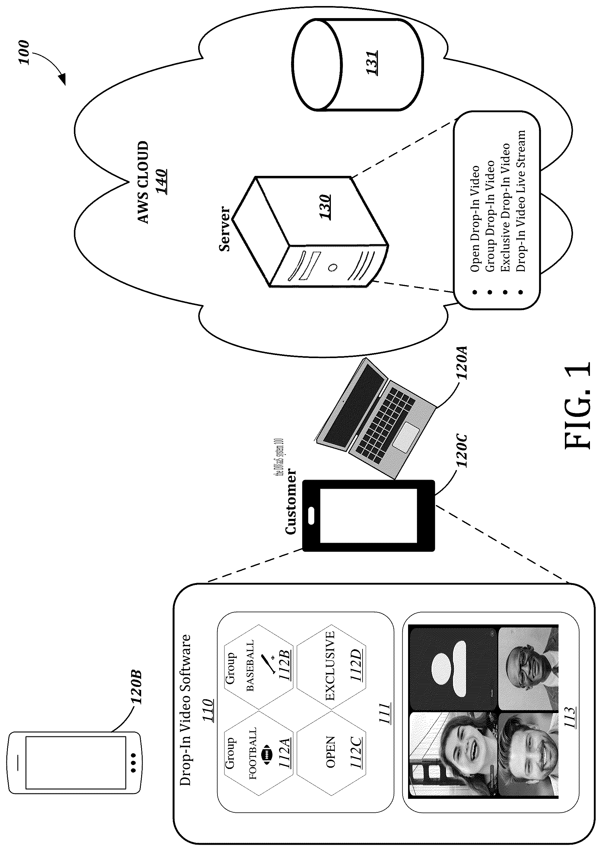 Patent US12108191 Figure 1 – System and method for drop-in video communication