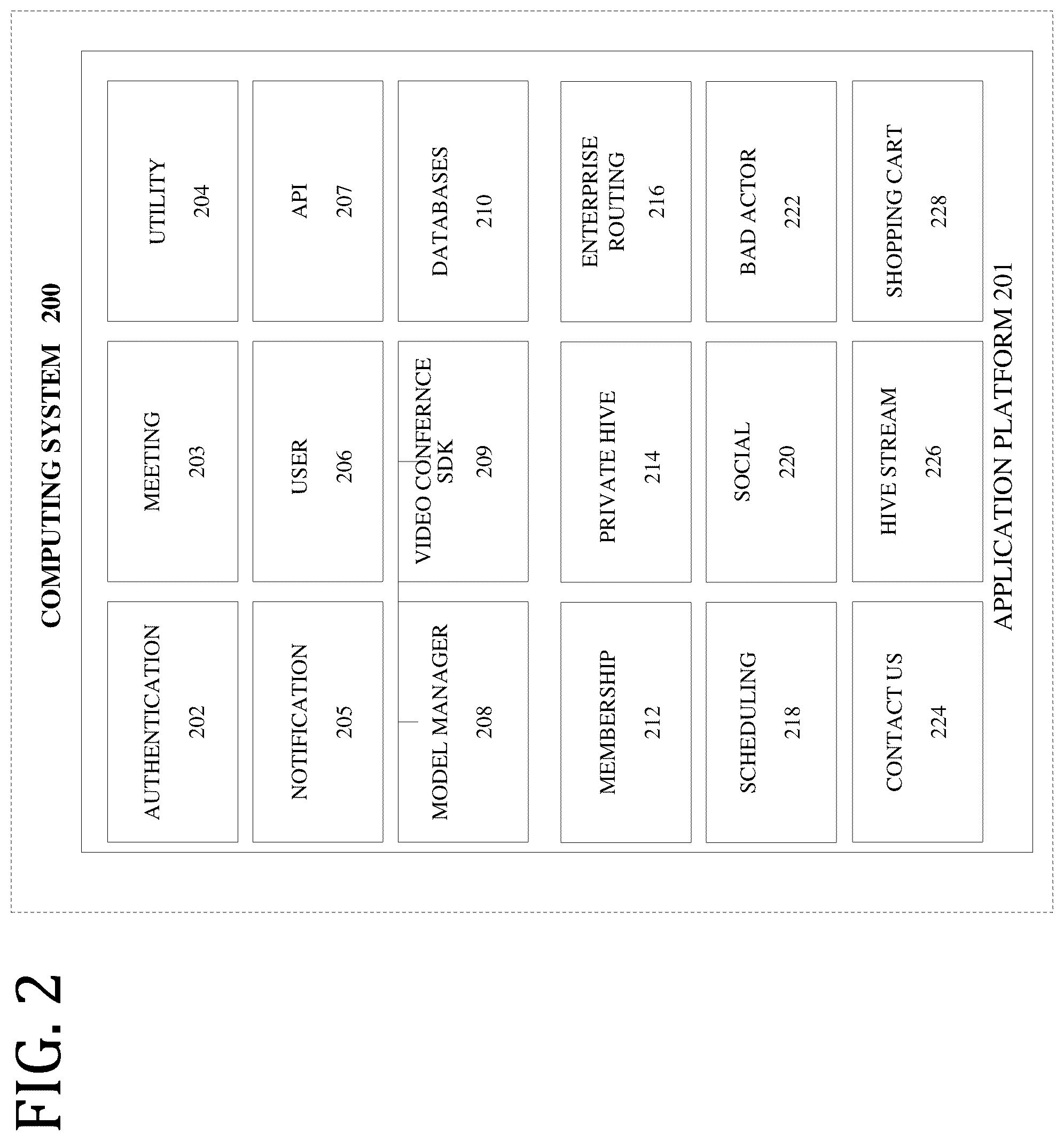 Patent US12108191 Figure 2 – System and method for drop-in video communication