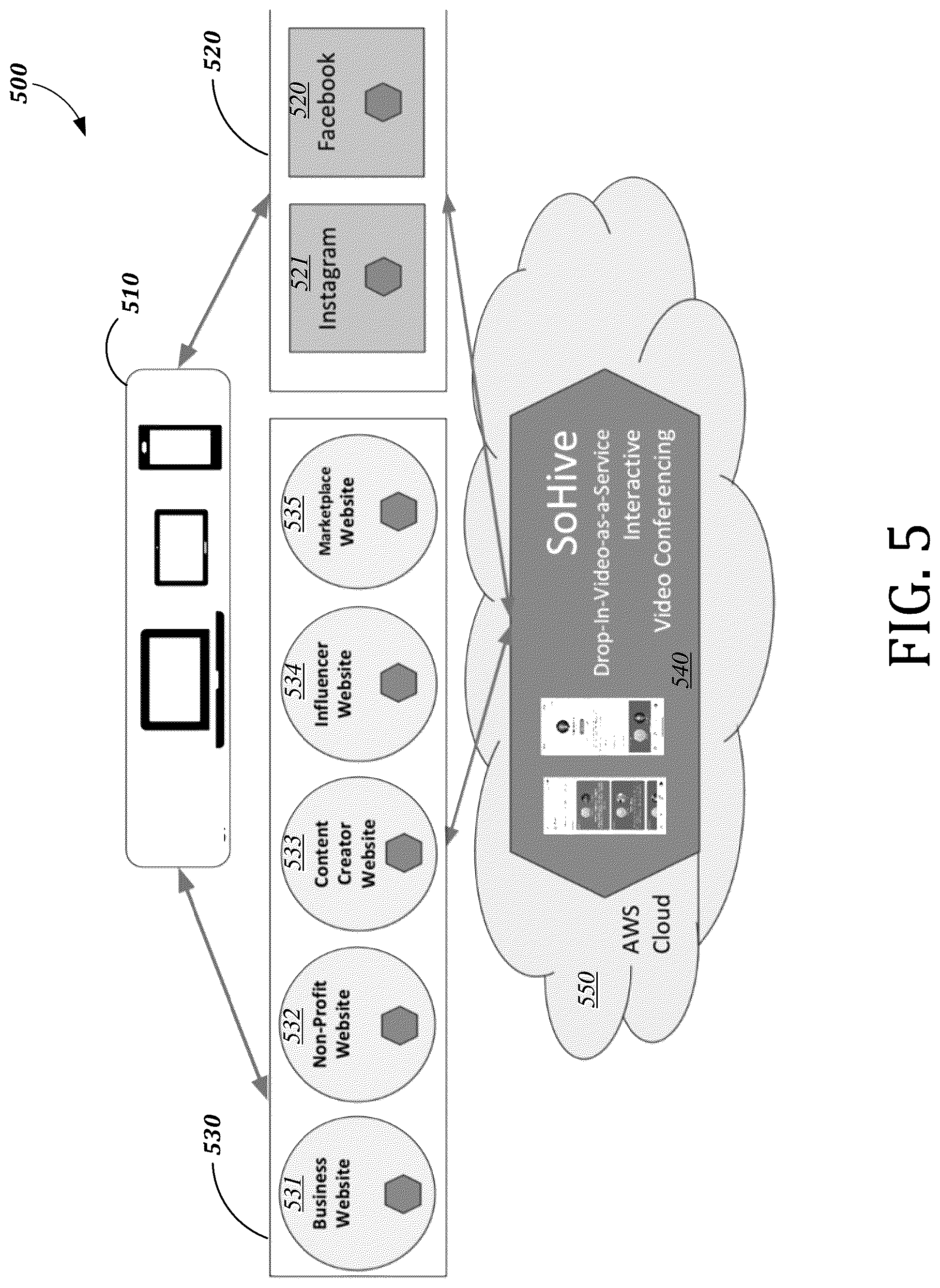 Patent US12108191 Figure 5 – System and method for drop-in video communication