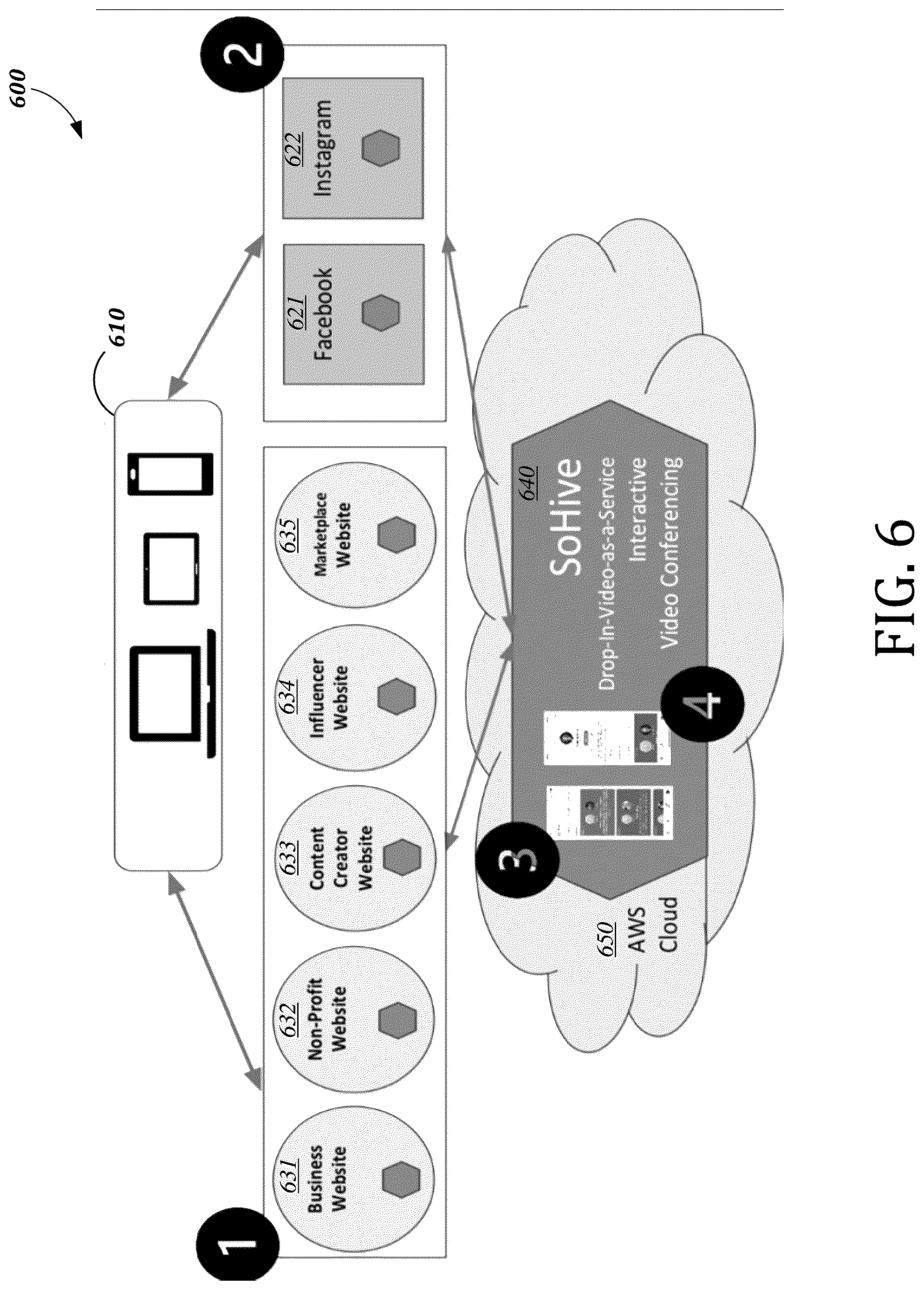 Patent US12108191 Figure 6 – System and method for drop-in video communication