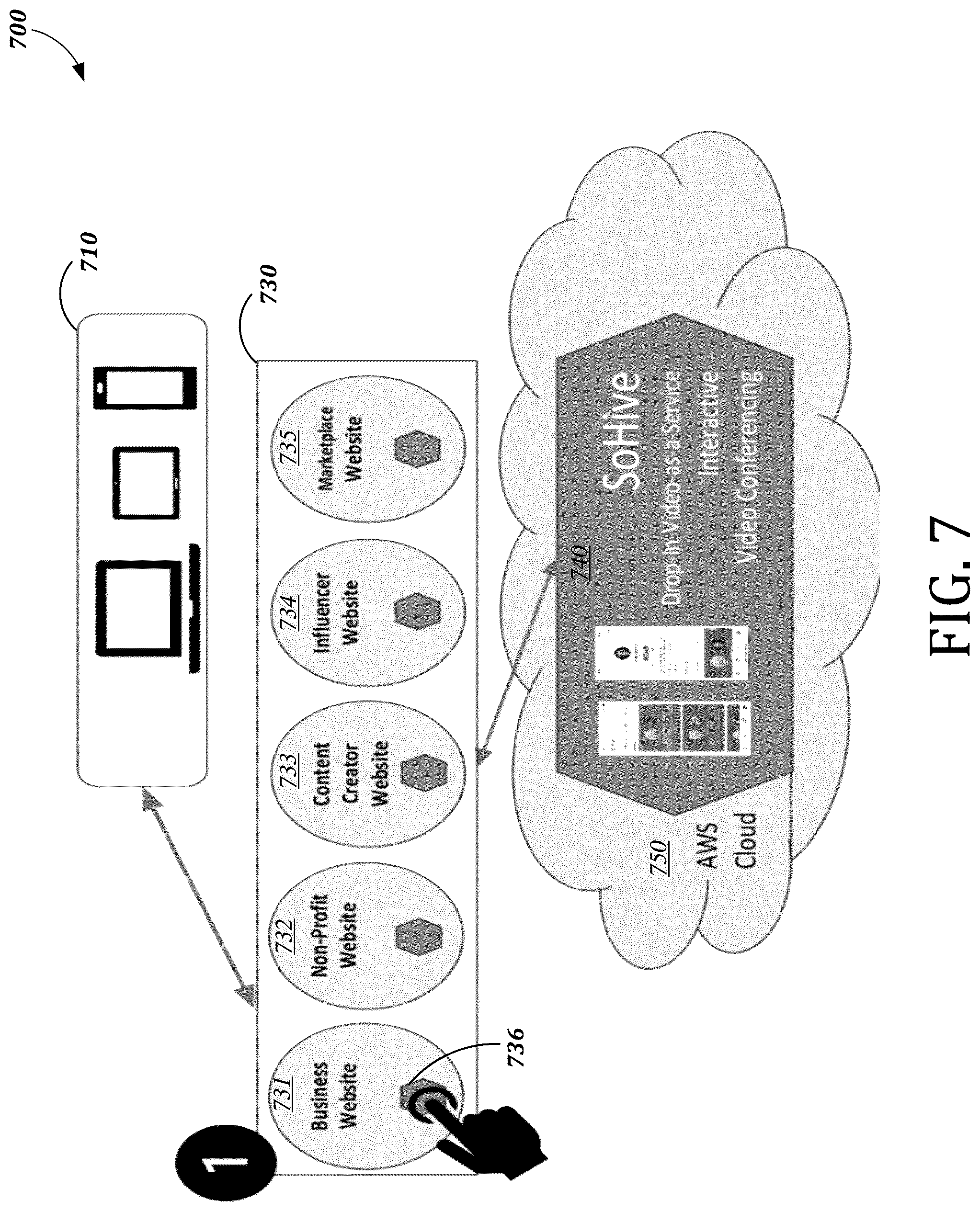 Patent US12108191 Figure 7 – System and method for drop-in video communication