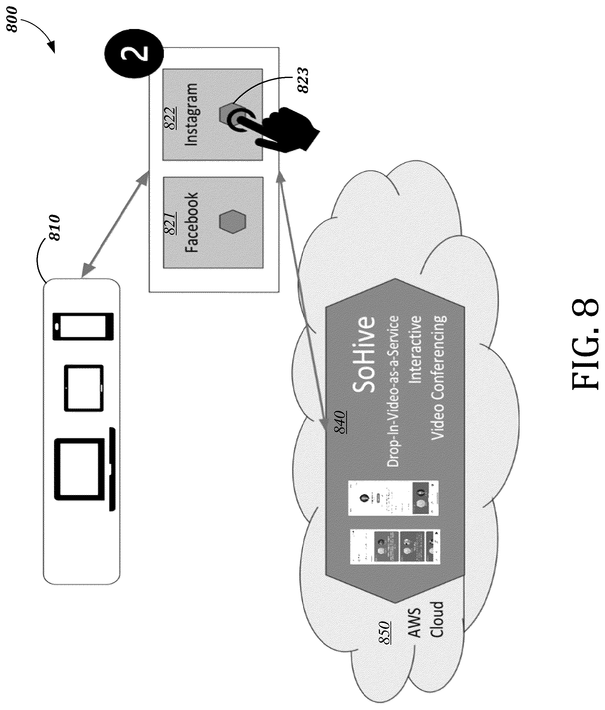 Patent US12108191 Figure 8 – System and method for drop-in video communication