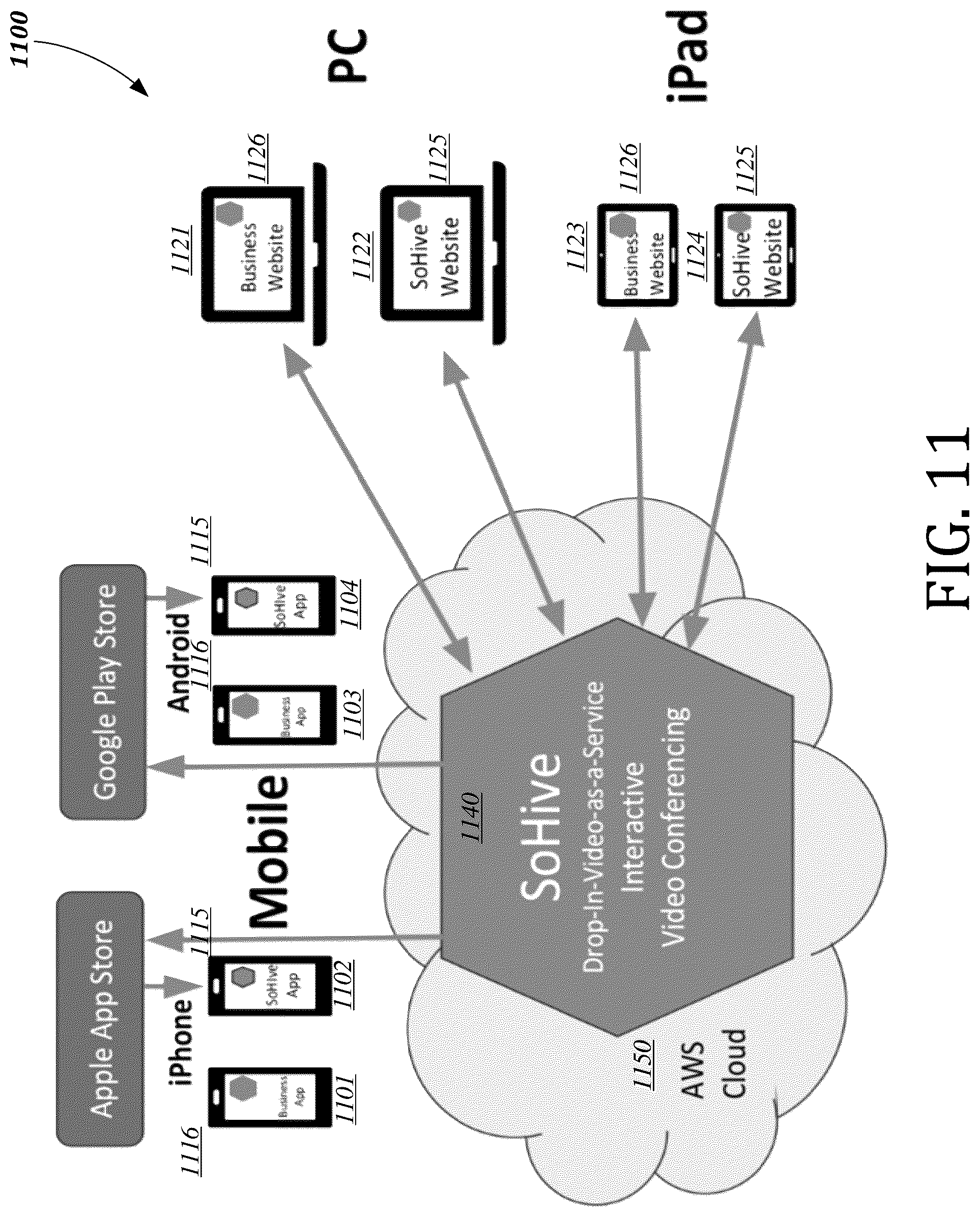 Patent US12108191 Figure 11 – System and method for drop-in video communication