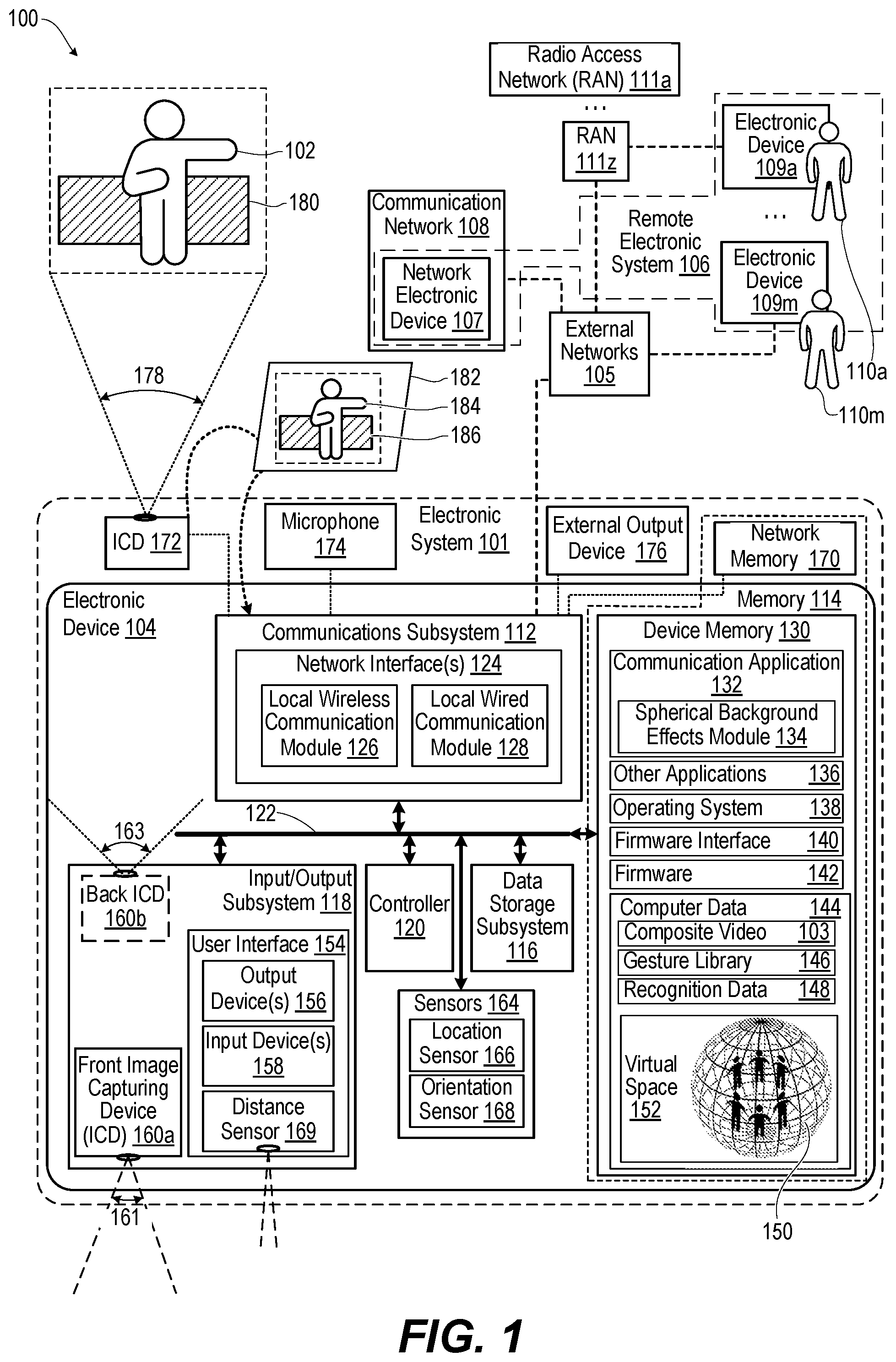 Patent US12108192 Figure 1 – Electronic system and method providing a shared virtual environment for a video call using video stitching with a rotatable spherical background