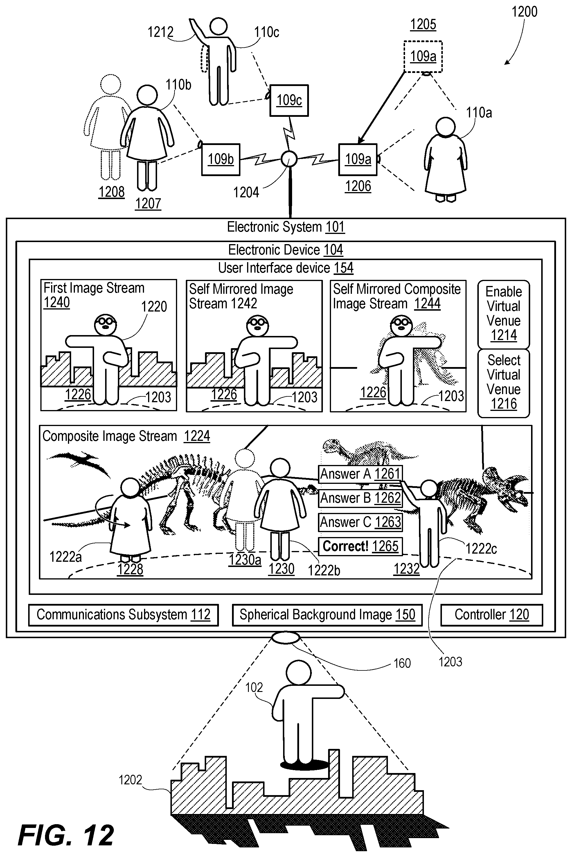 Patent US12108192 Figure 16 – Electronic system and method providing a shared virtual environment for a video call using video stitching with a rotatable spherical background