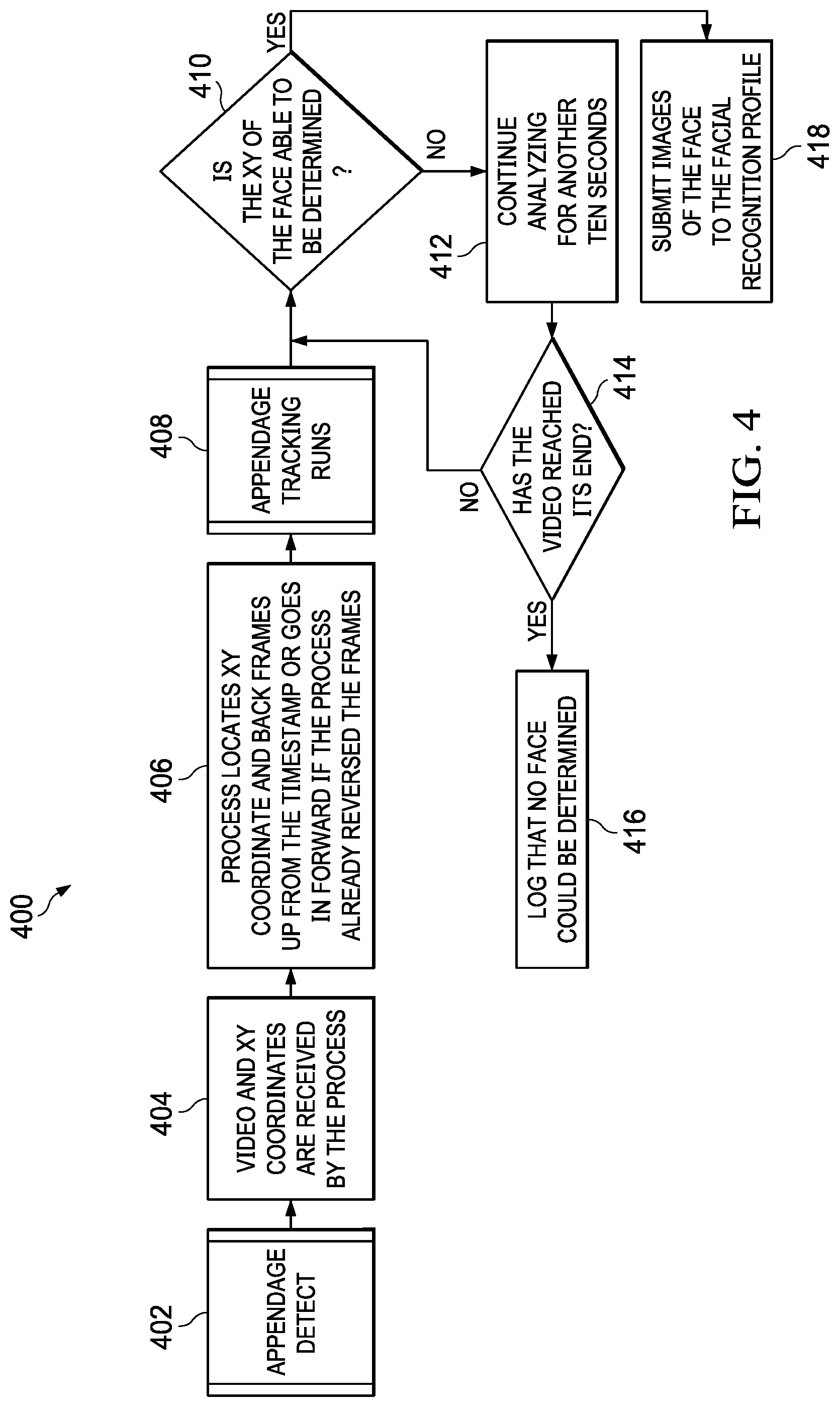 Patent US12108193 Figure 3 – Gaming table events detecting and processing