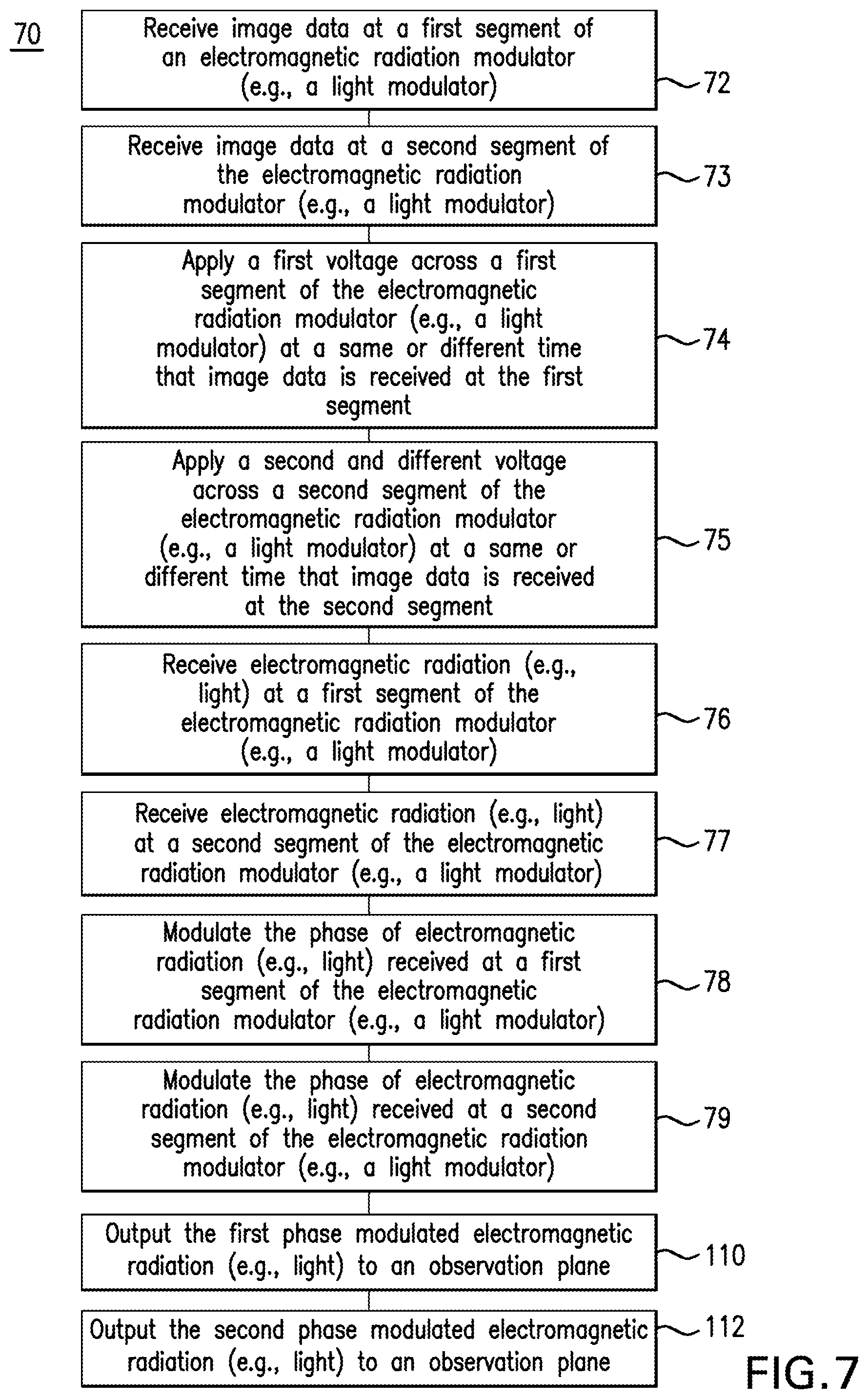 Patent US12108194 Figure 9 – Imaging systems and methods