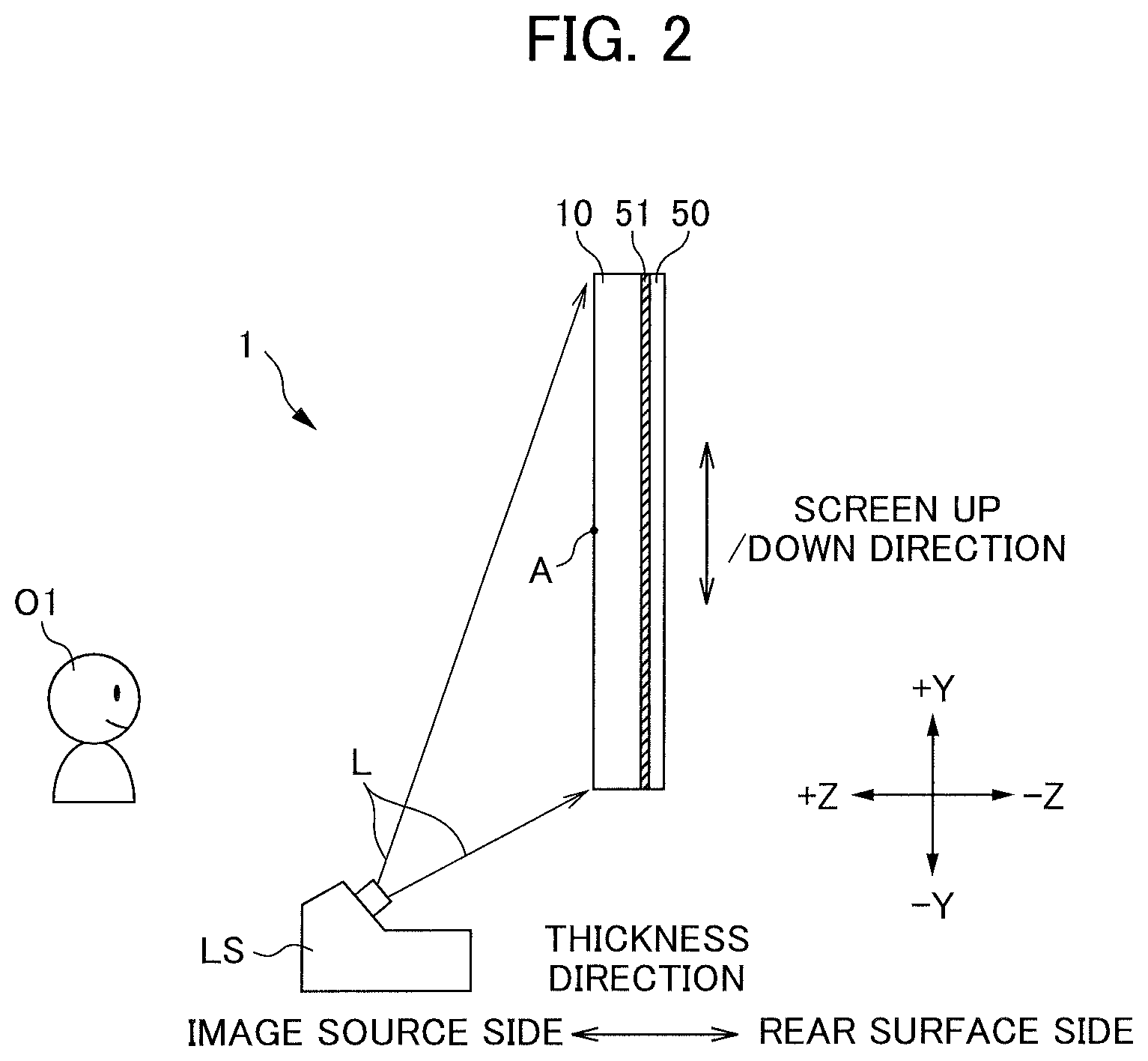 Patent US12108195 Figure 2 – Reflective screen and image display device