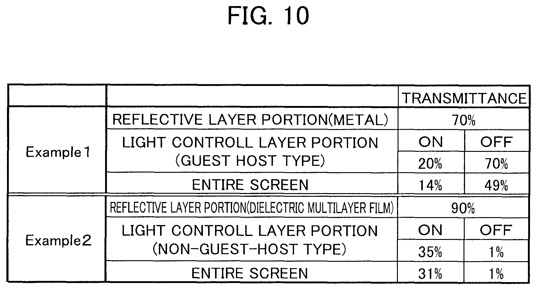 Patent US12108195 Figure 10 – Reflective screen and image display device