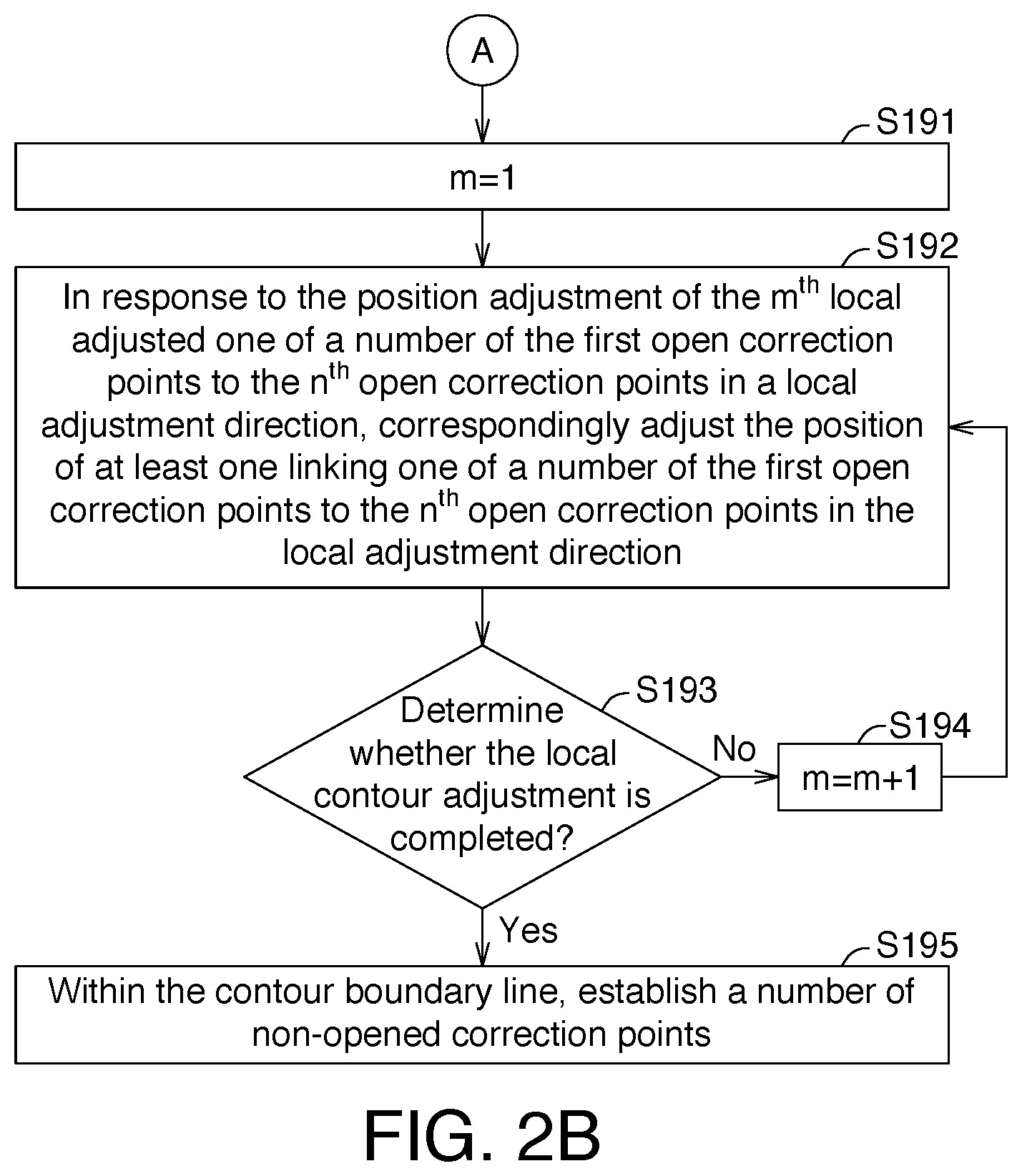 Patent US12108196 Figure 3 – Frame correction method and projector using the same