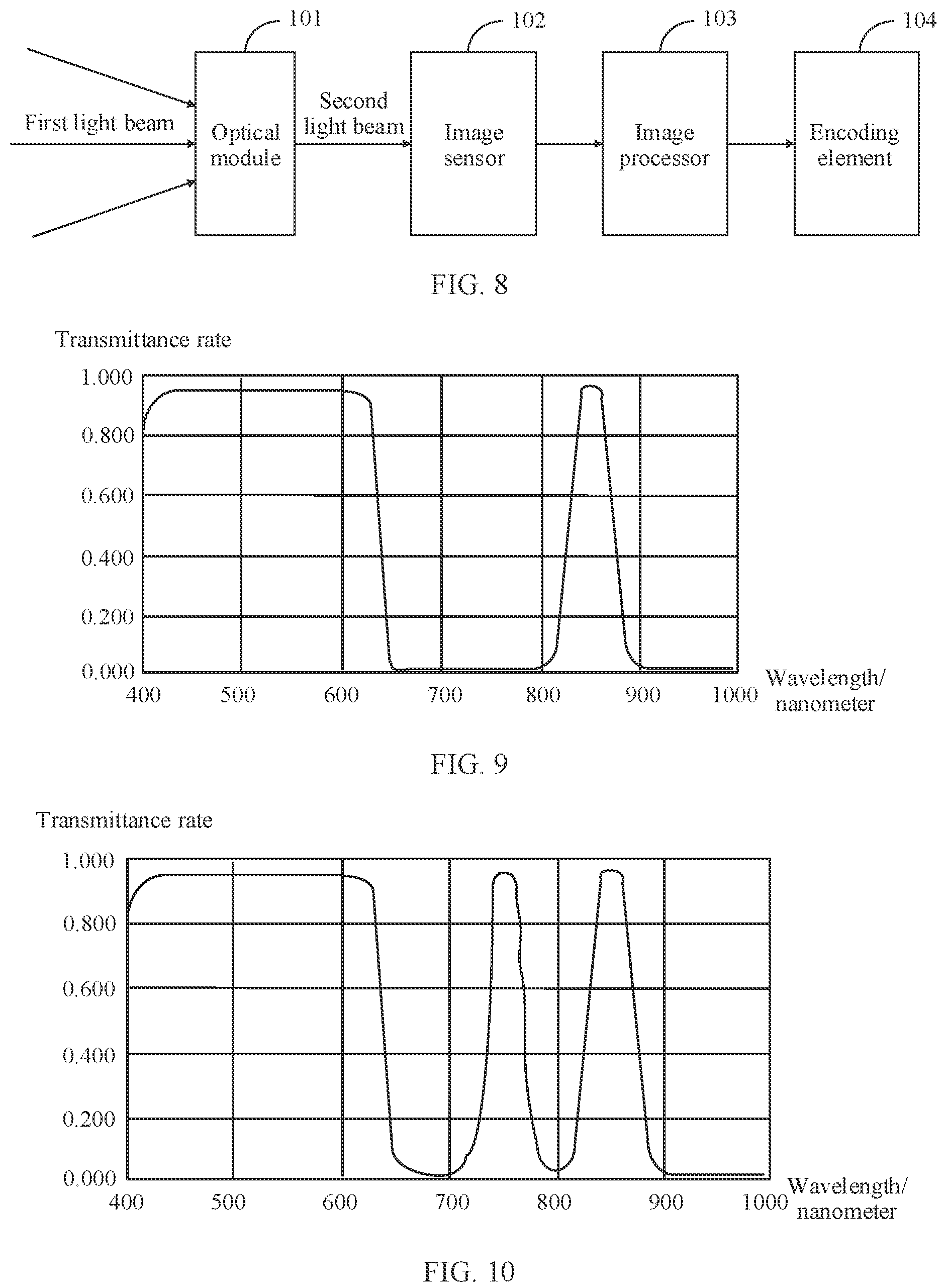 Patent US12108197 Figure 4 – Cameras and image obtaining methods based on controlling brightness adjustment parameters