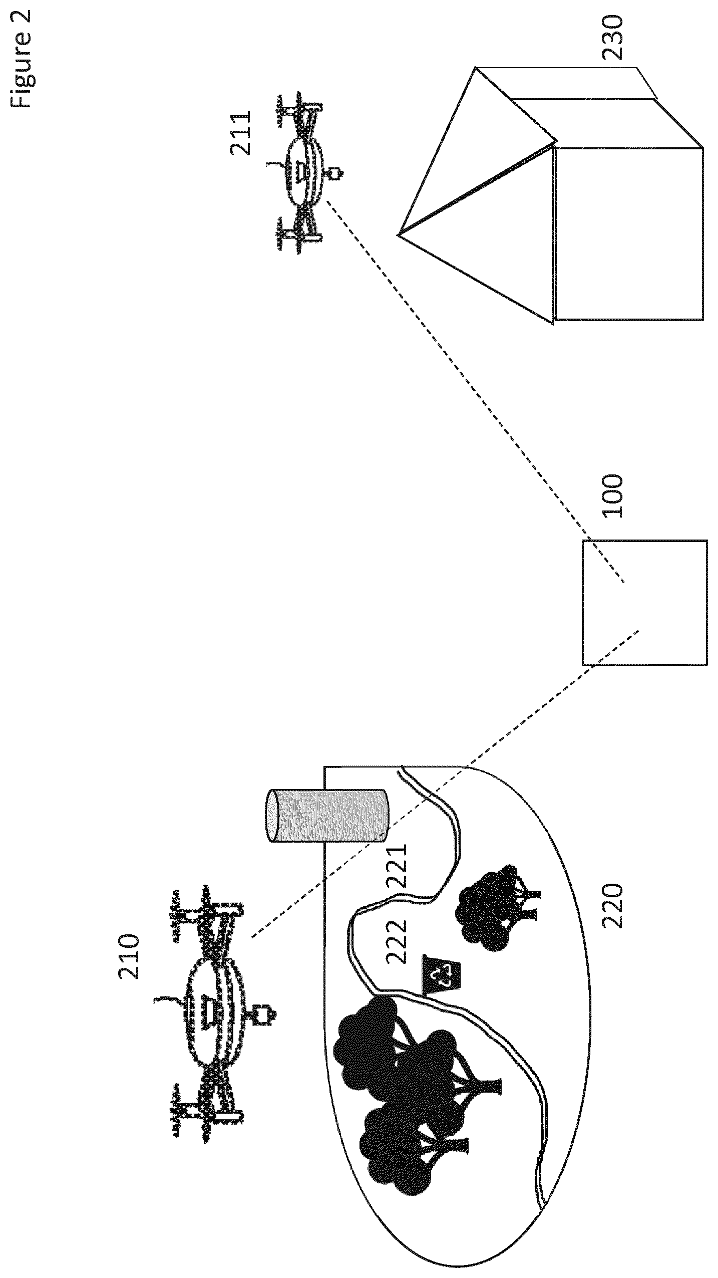 Patent US12108198 Figure 2 – Drone gateway device to collect the sensor data