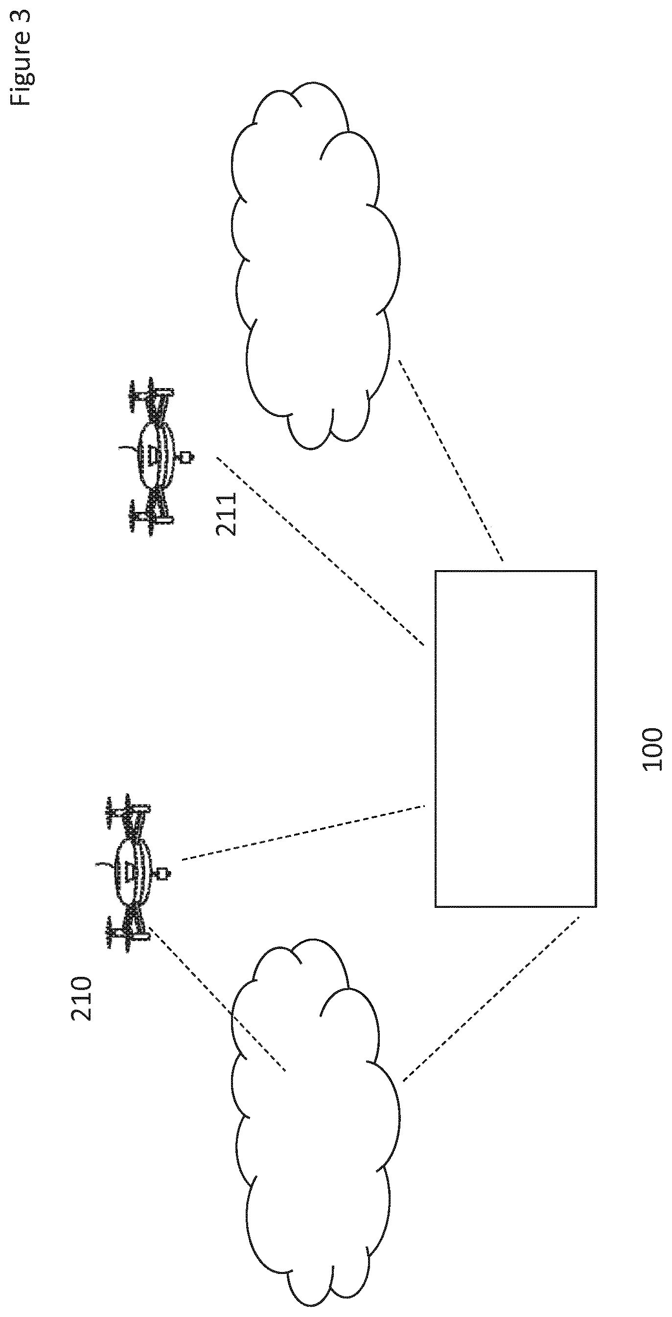 Patent US12108198 Figure 3 – Drone gateway device to collect the sensor data