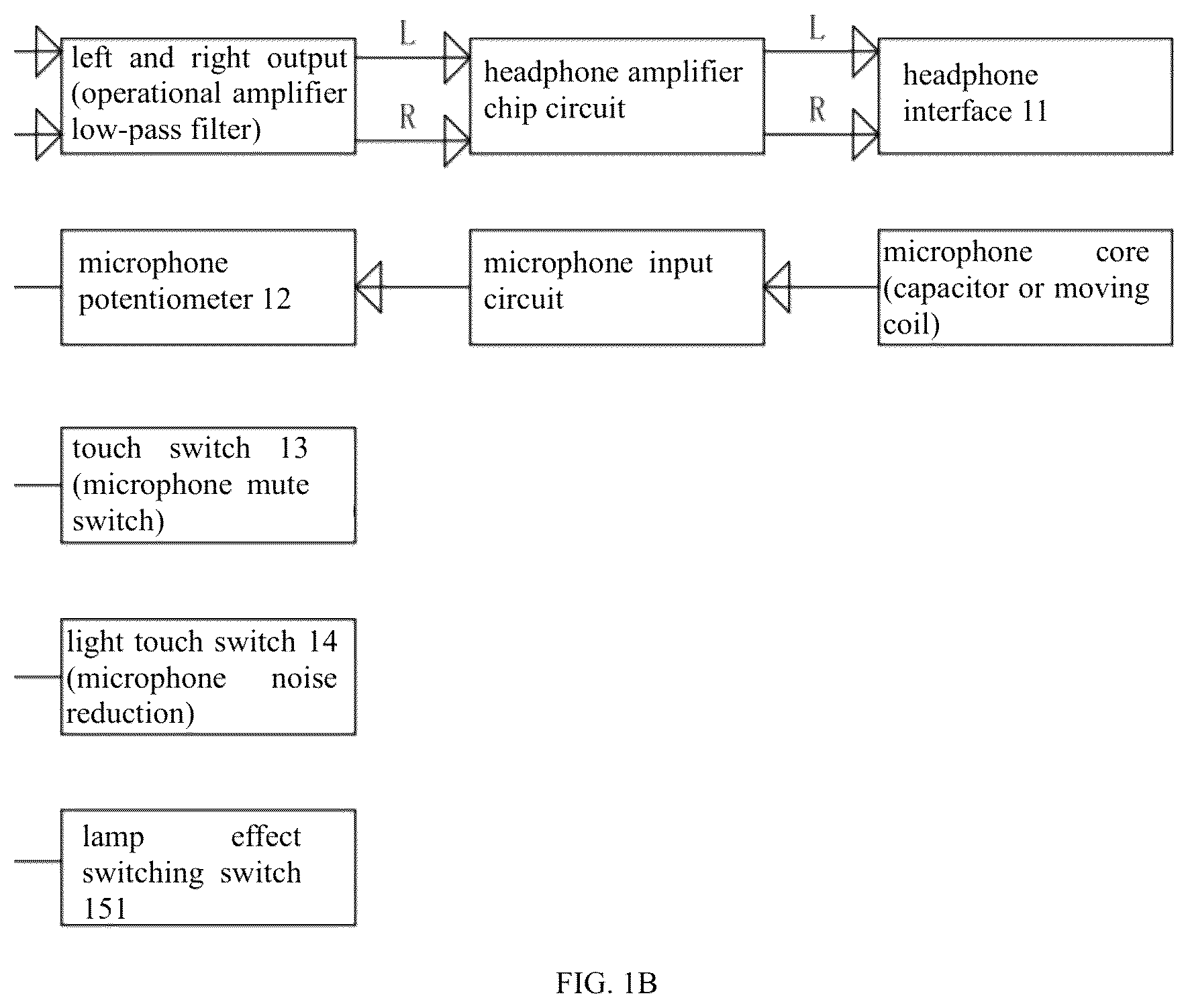Patent US12108201 Figure 2 – USB game microphone with double sound card output devices