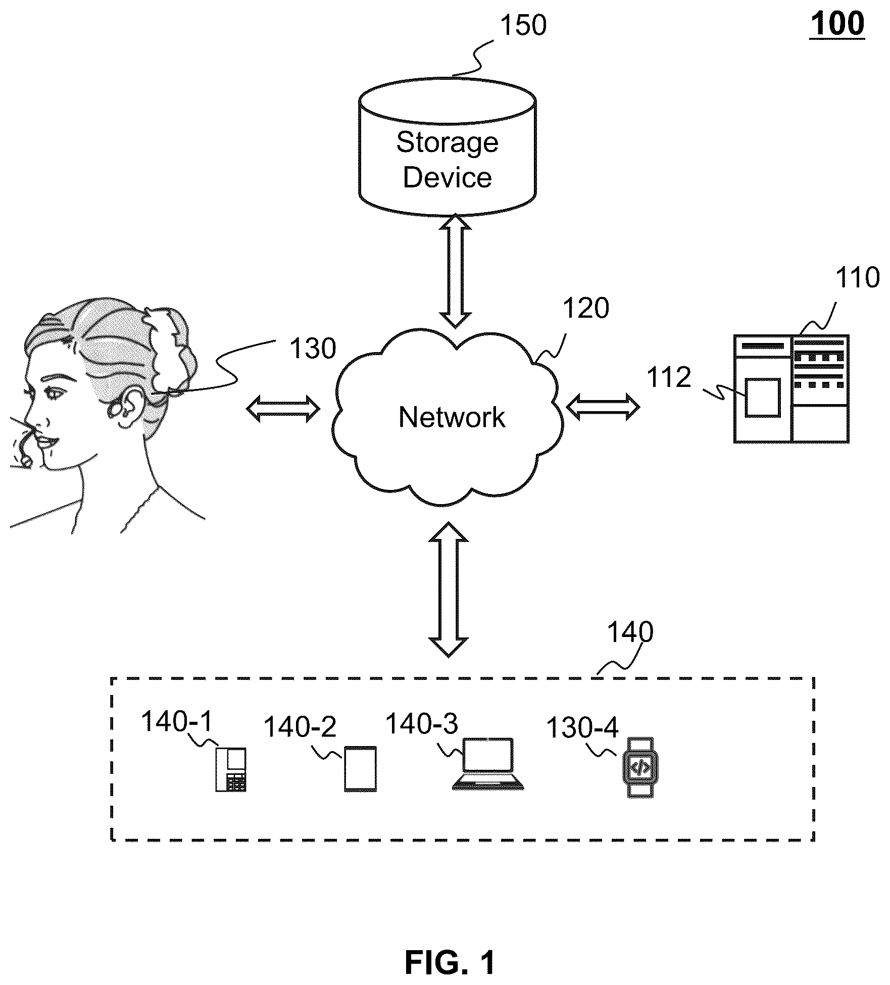 Patent US12108203 Figure 1 – Systems, methods, and devices for acoustic output