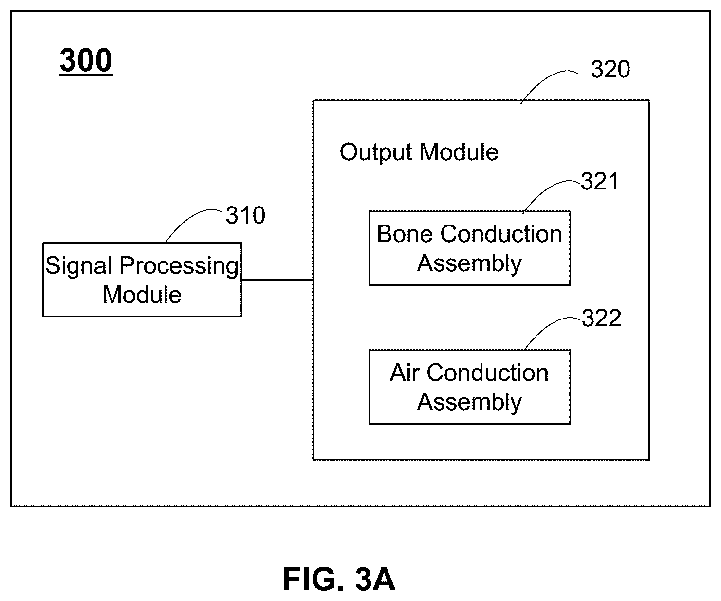 Patent US12108203 Figure 3 – Systems, methods, and devices for acoustic output