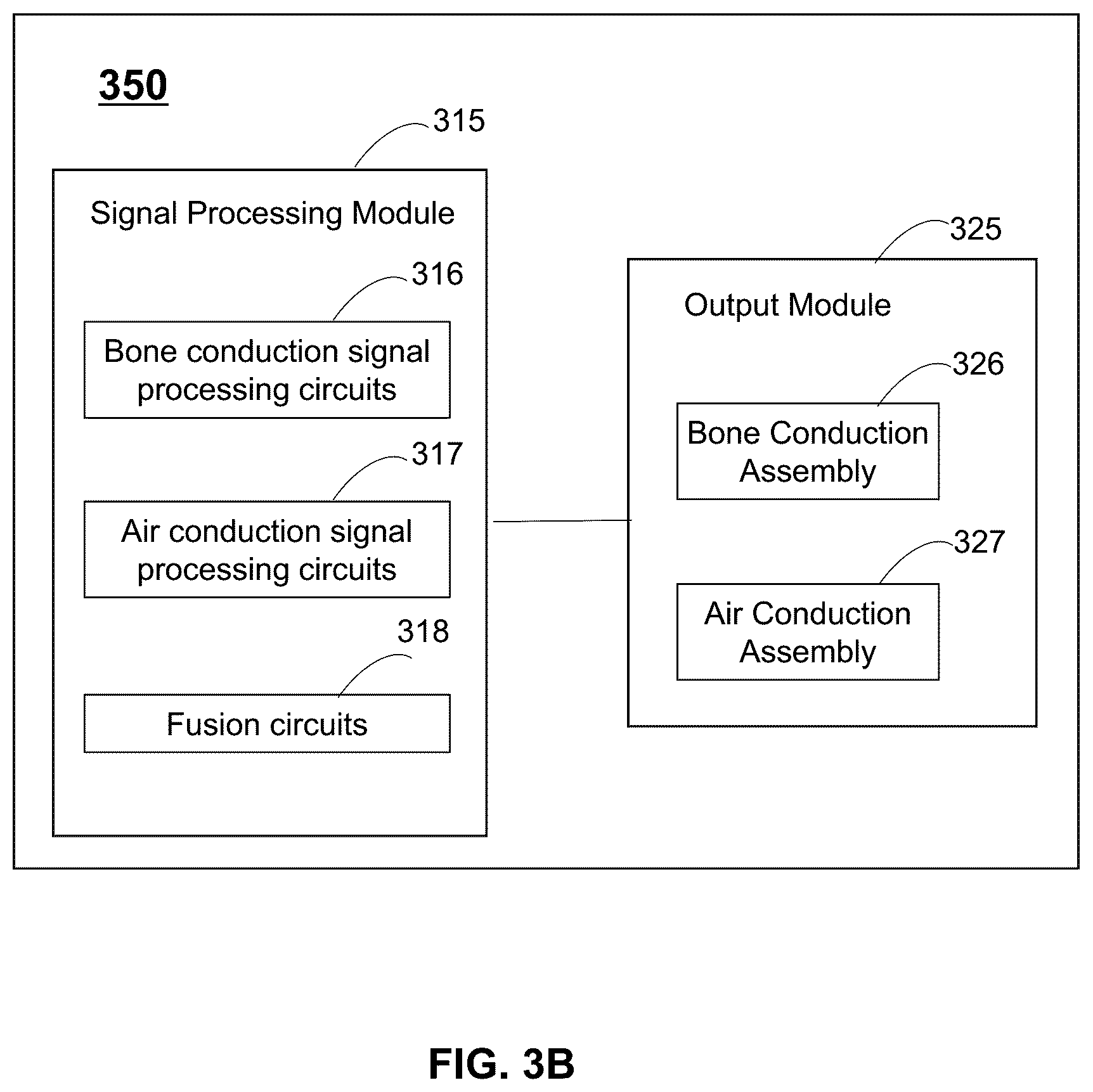 Patent US12108203 Figure 4 – Systems, methods, and devices for acoustic output