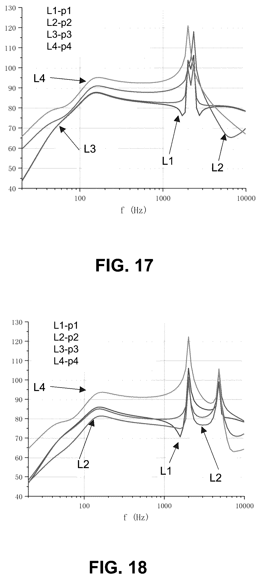 Patent US12108203 Figure 17 – Systems, methods, and devices for acoustic output