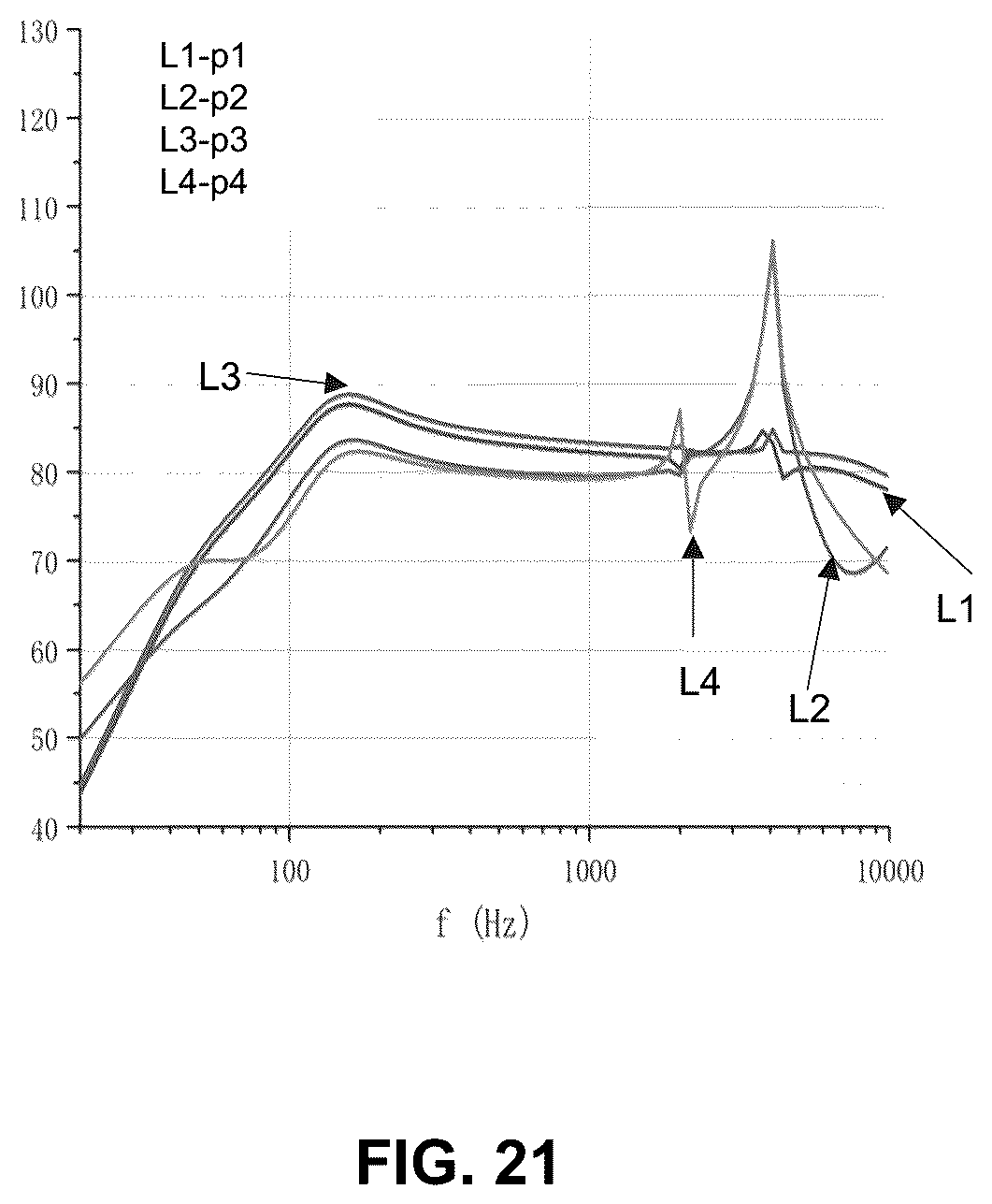 Patent US12108203 Figure 19 – Systems, methods, and devices for acoustic output