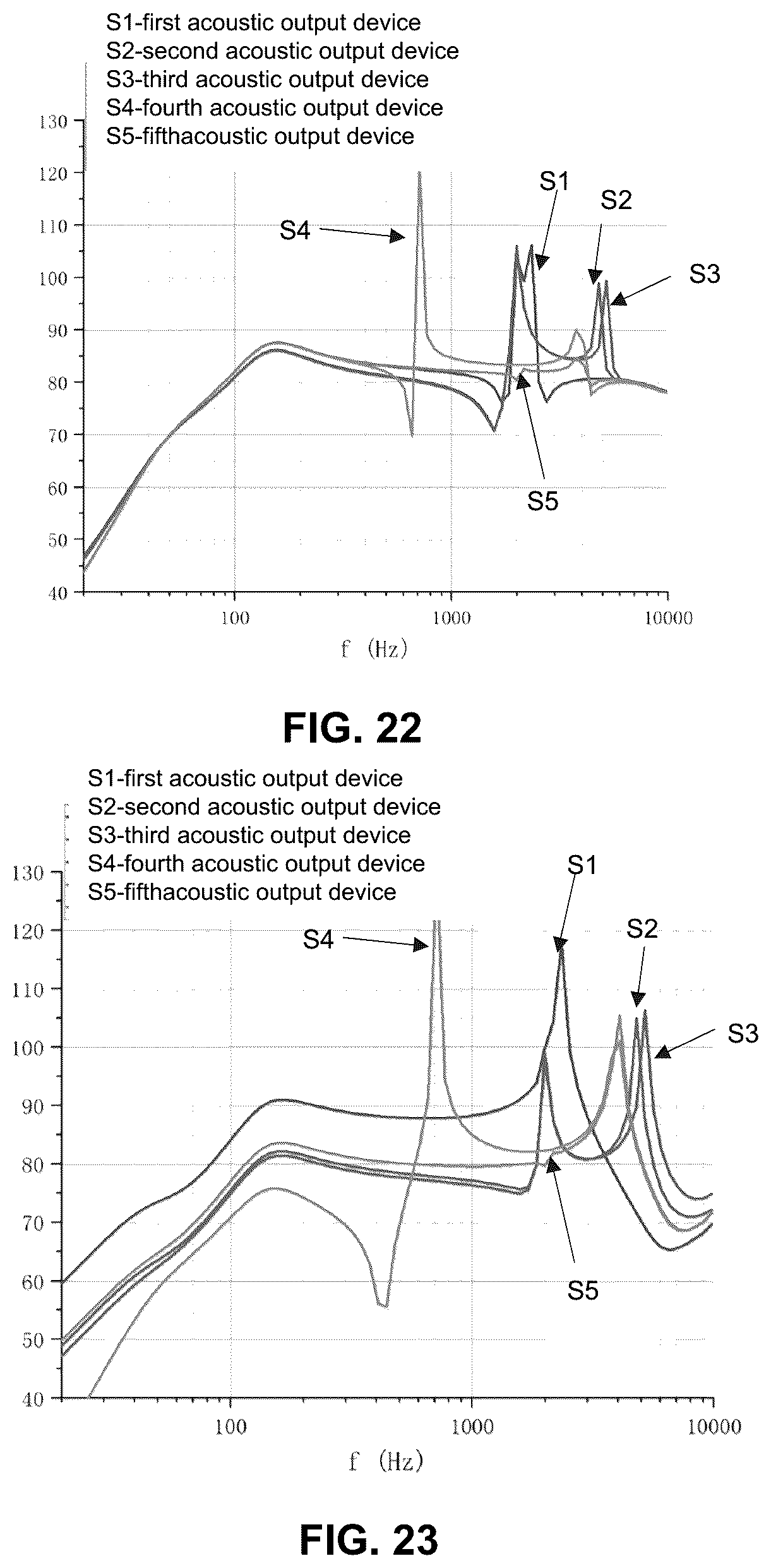 Patent US12108203 Figure 20 – Systems, methods, and devices for acoustic output