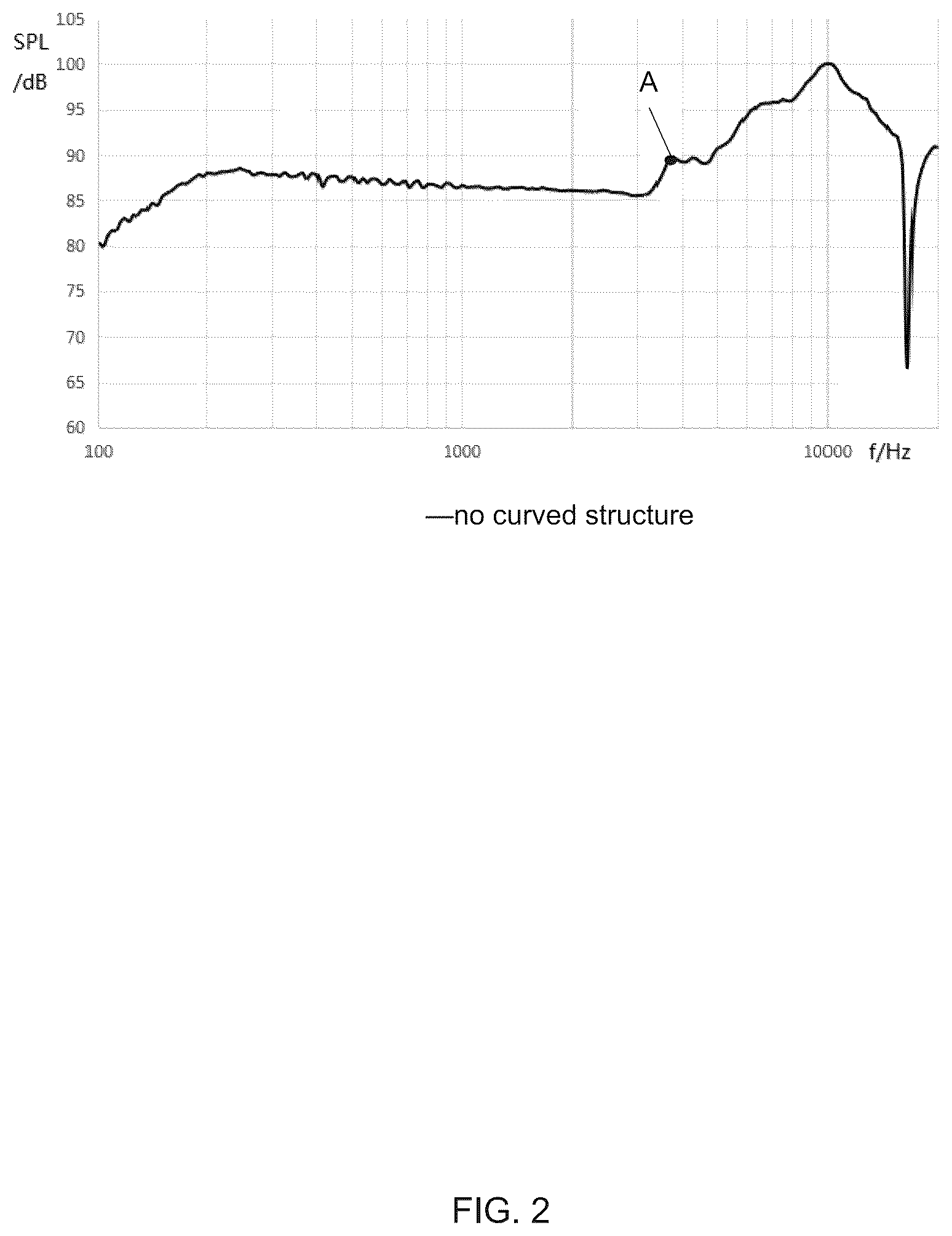 Patent US12108208 Figure 2 – Acoustic output devices