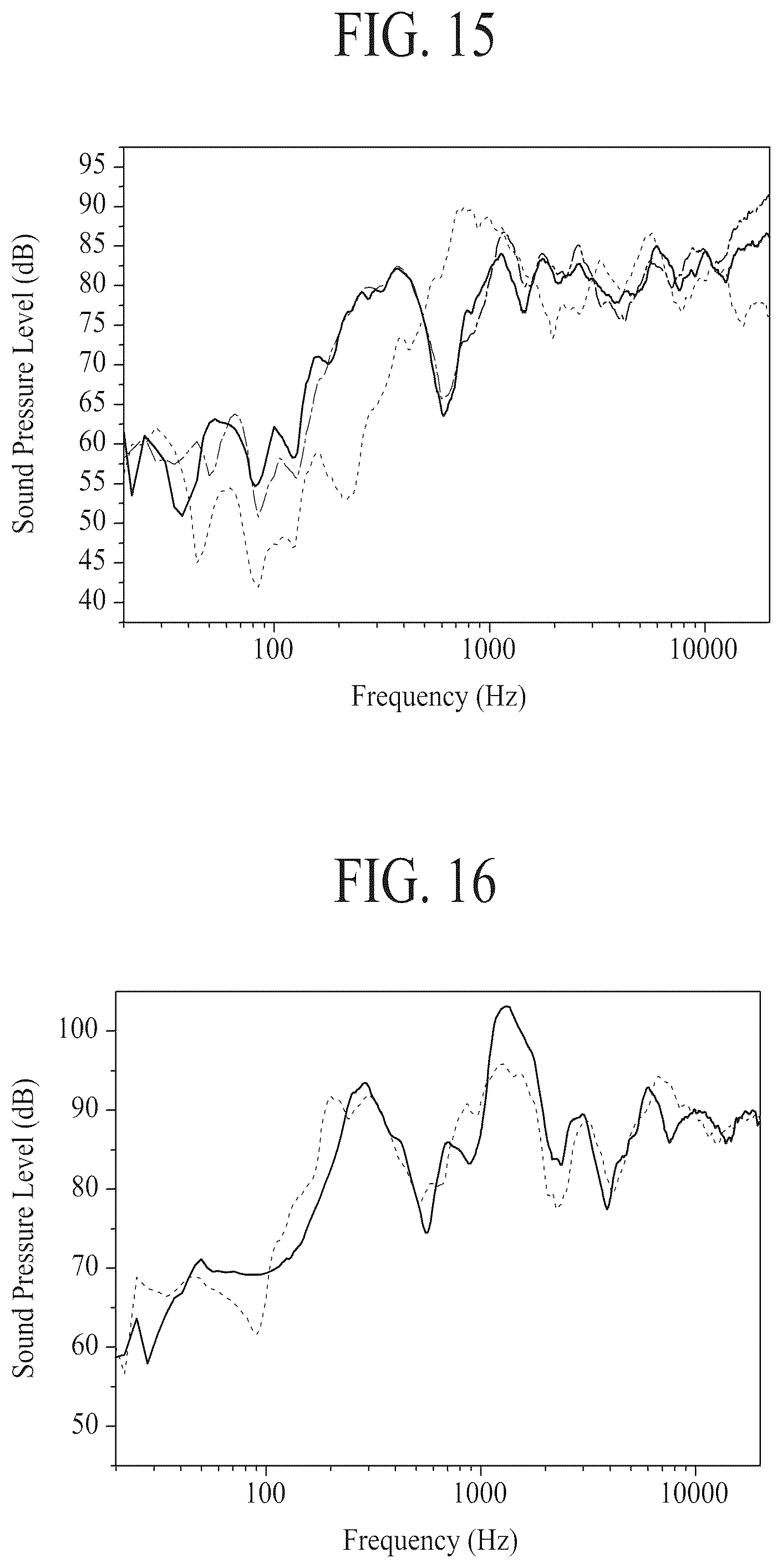 Patent US12108210 Figure 11 – Vibration device and display apparatus including the same