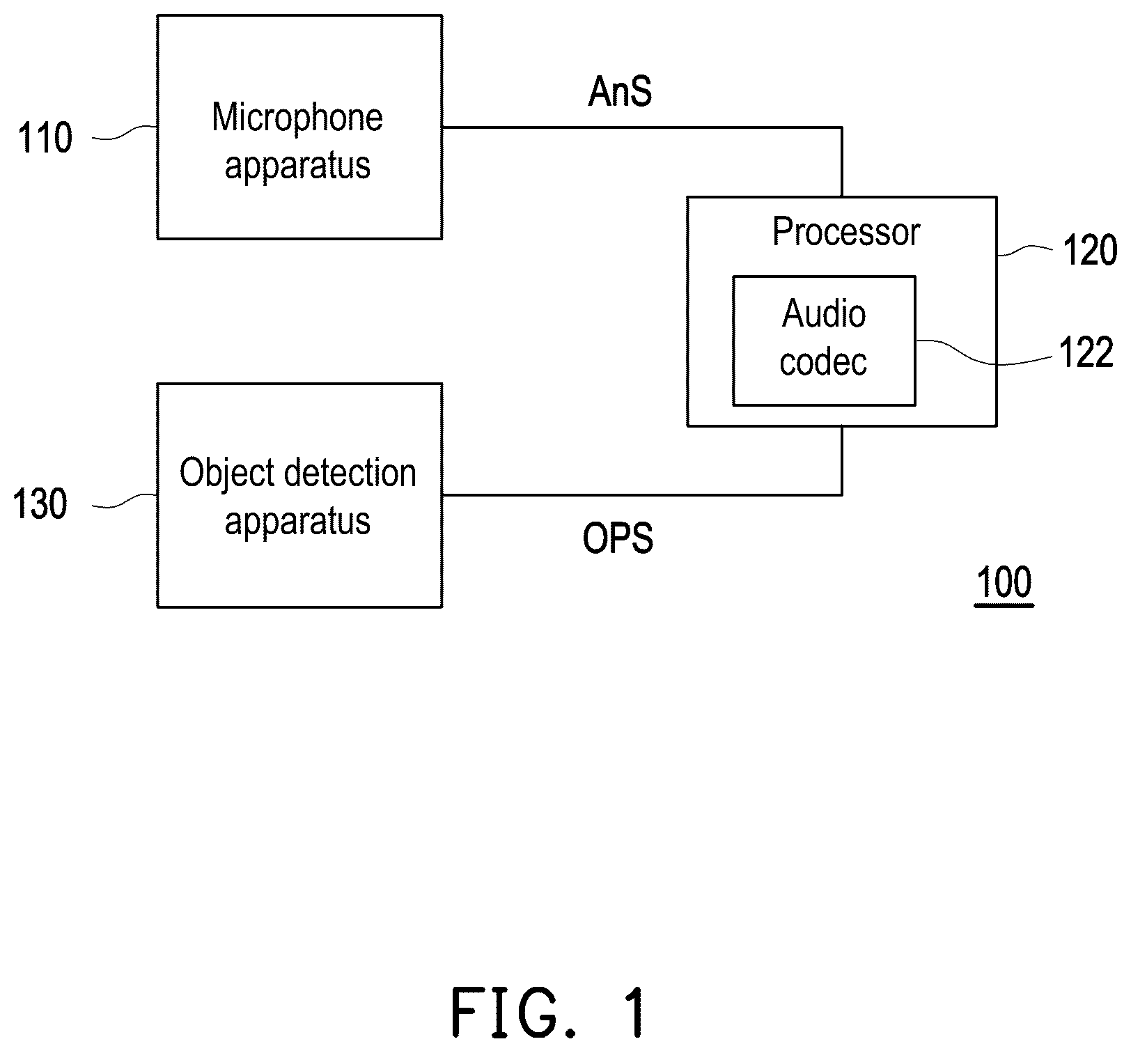Patent US12108211 Figure 1 – Sound receiving device and control method of sound receiving device