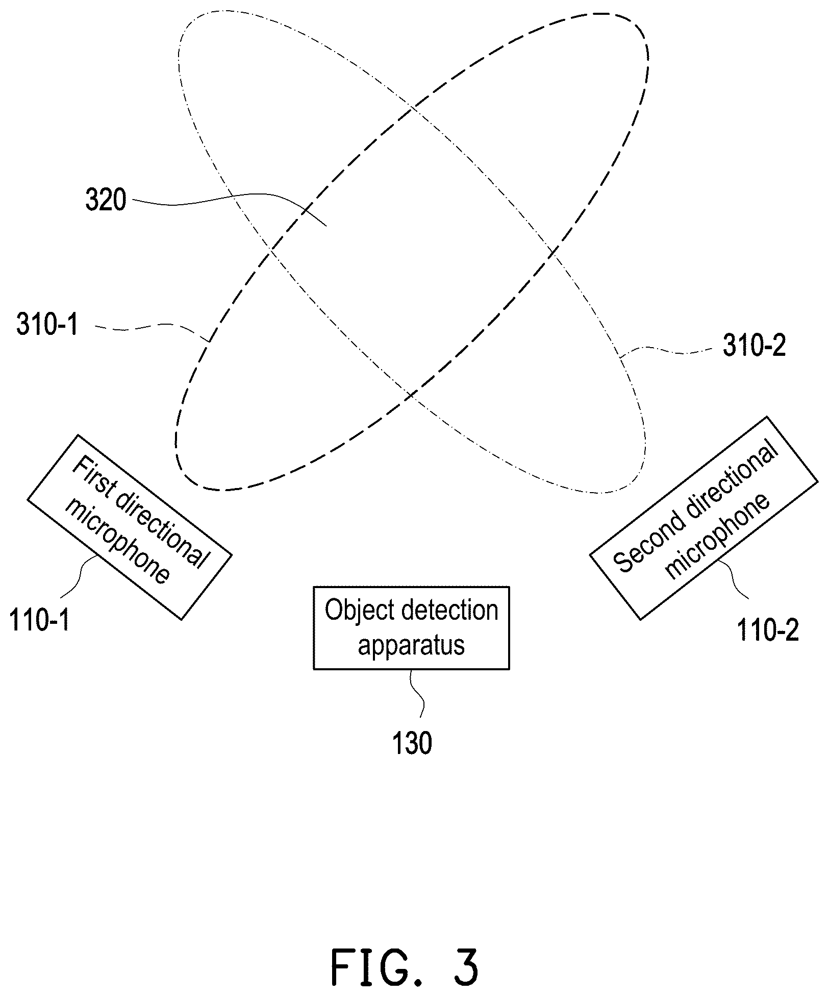 Patent US12108211 Figure 3 – Sound receiving device and control method of sound receiving device