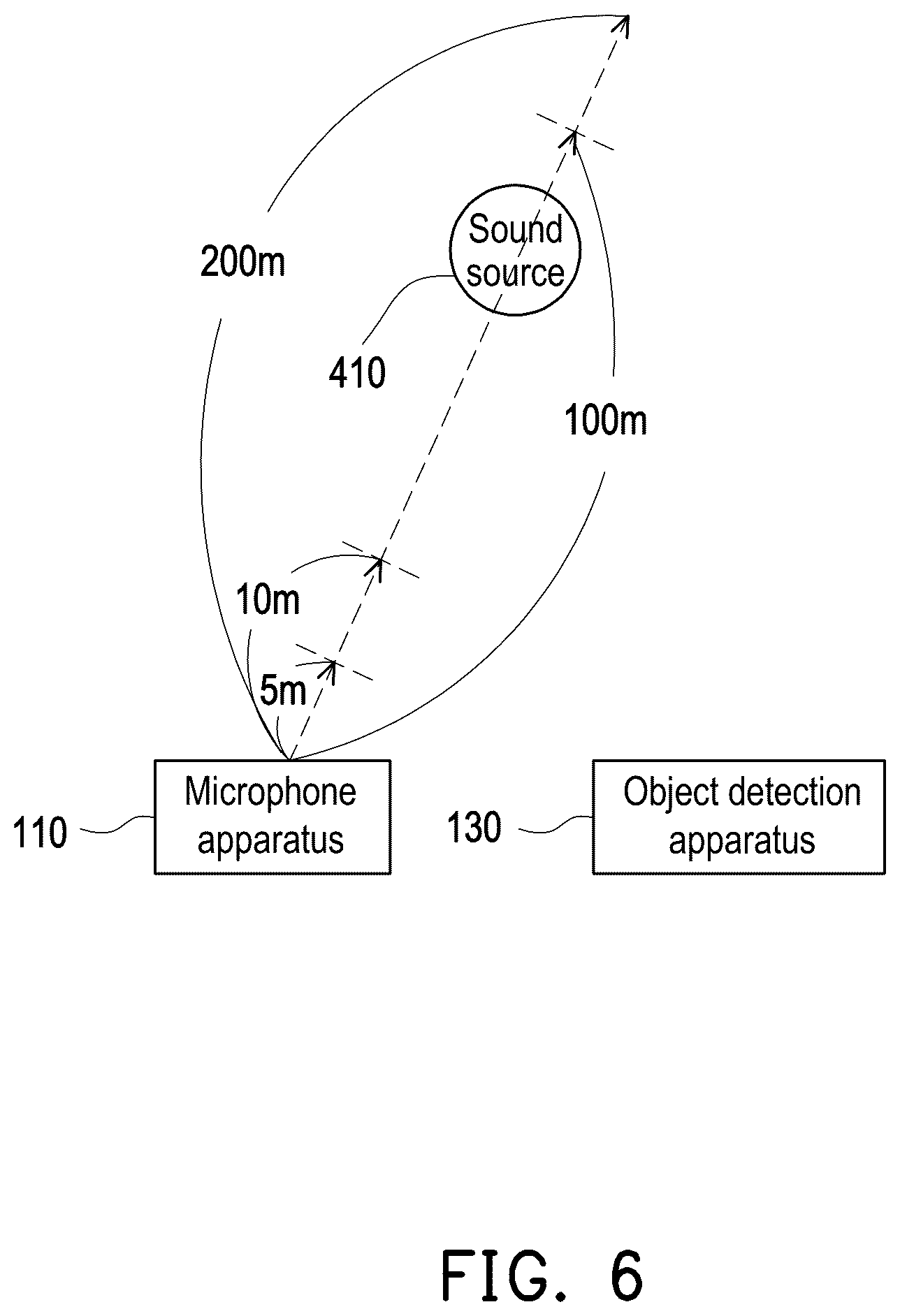 Patent US12108211 Figure 8 – Sound receiving device and control method of sound receiving device