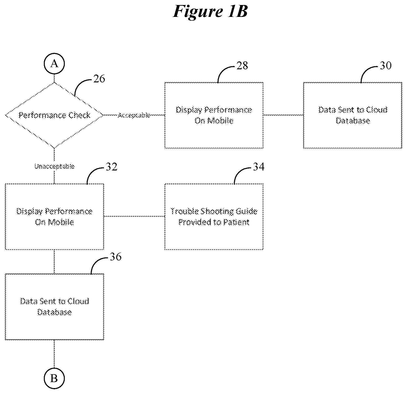 Patent US12108213 Figure 2 – Self-check protocol for use by ear-wearable electronic devices