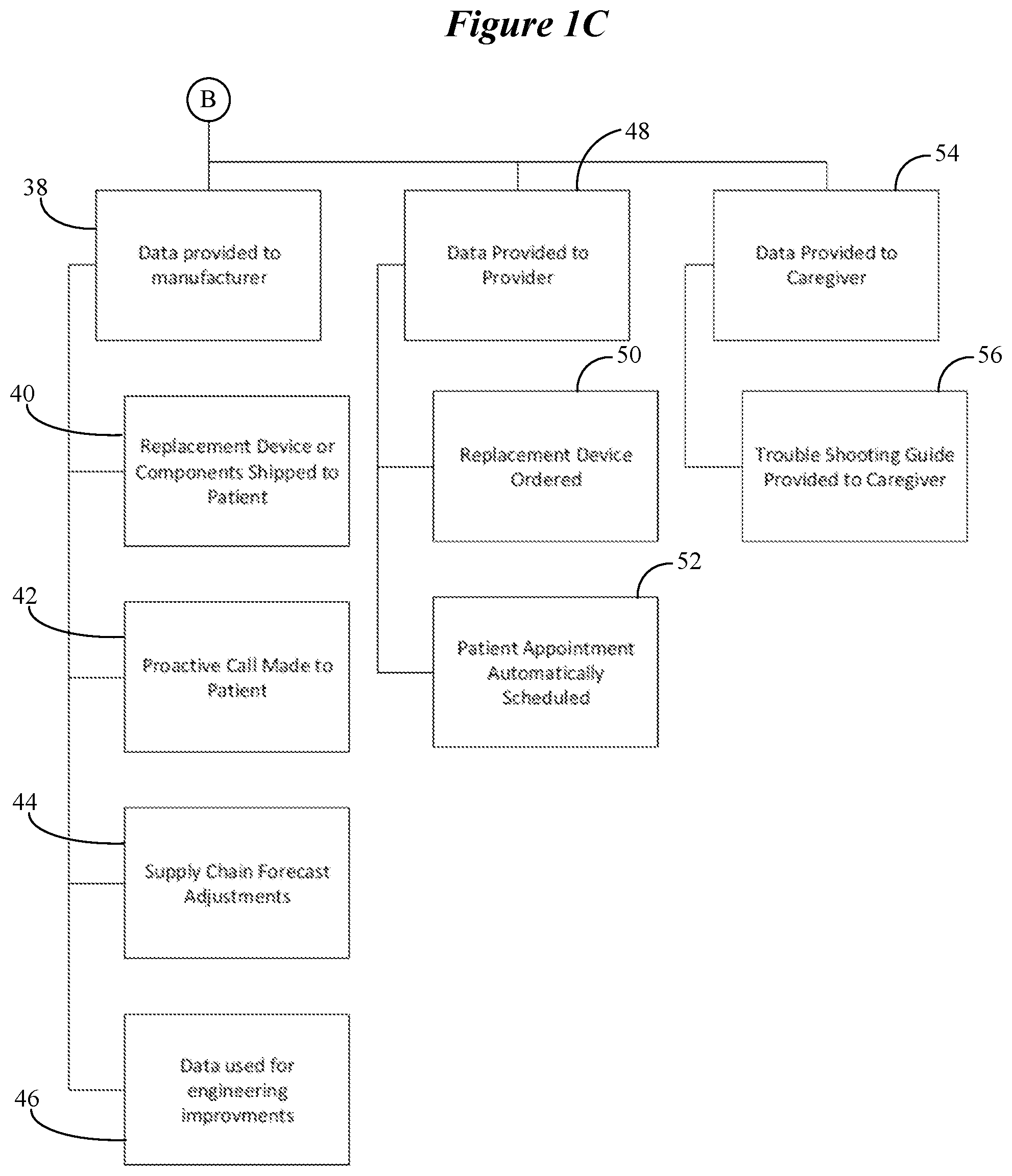 Patent US12108213 Figure 3 – Self-check protocol for use by ear-wearable electronic devices