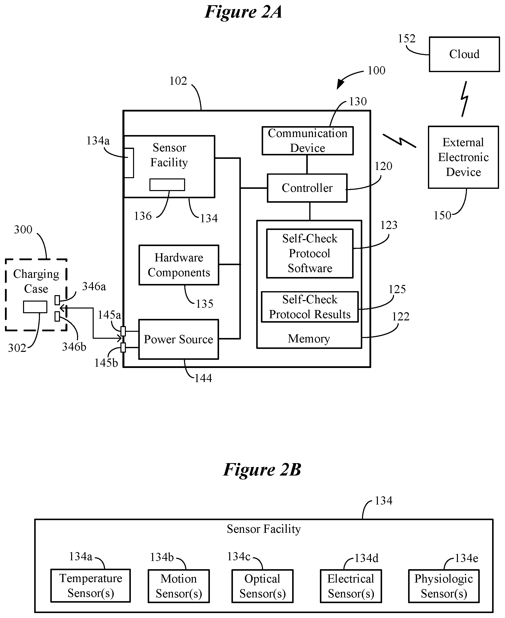 Patent US12108213 Figure 4 – Self-check protocol for use by ear-wearable electronic devices