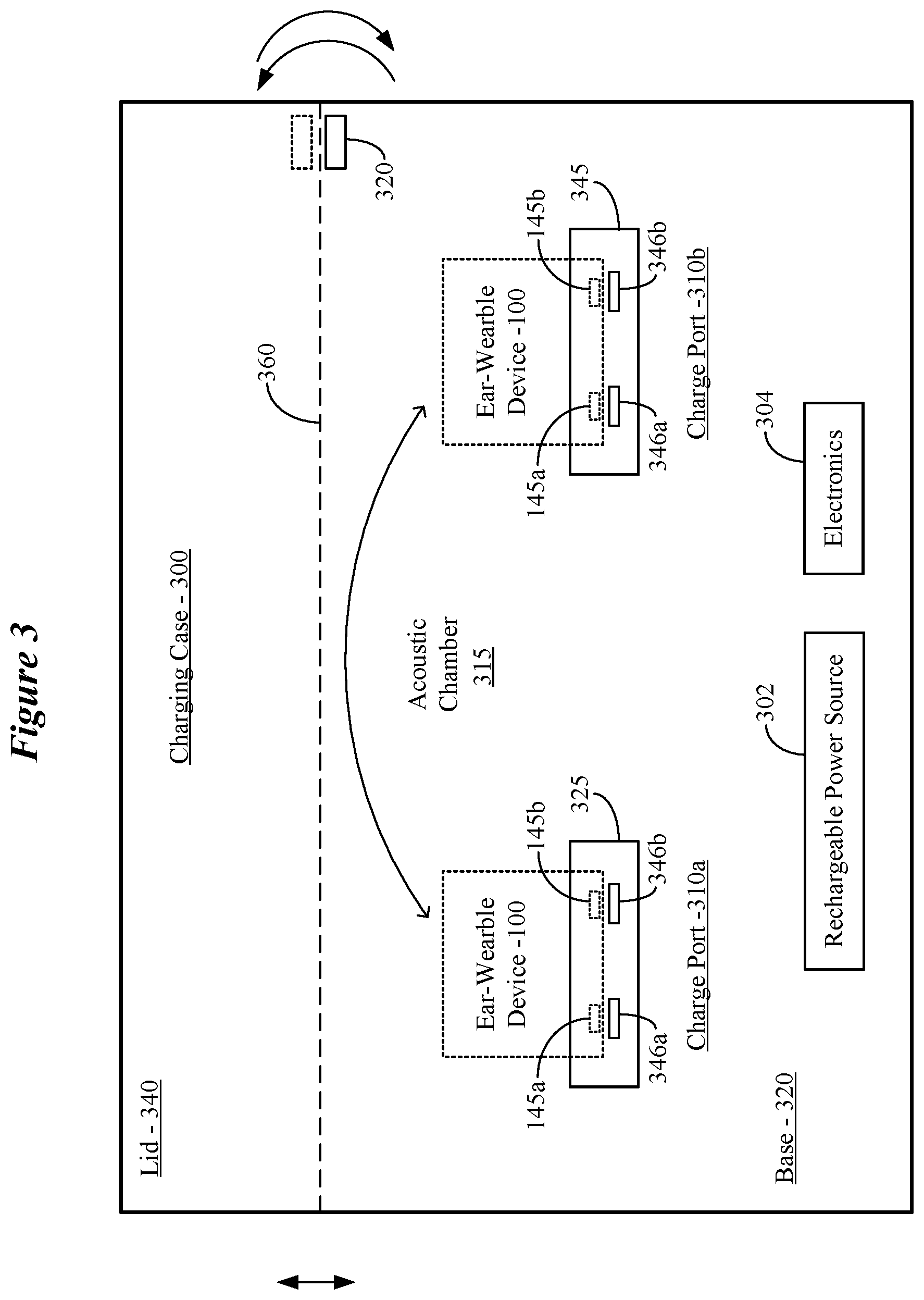 Patent US12108213 Figure 5 – Self-check protocol for use by ear-wearable electronic devices