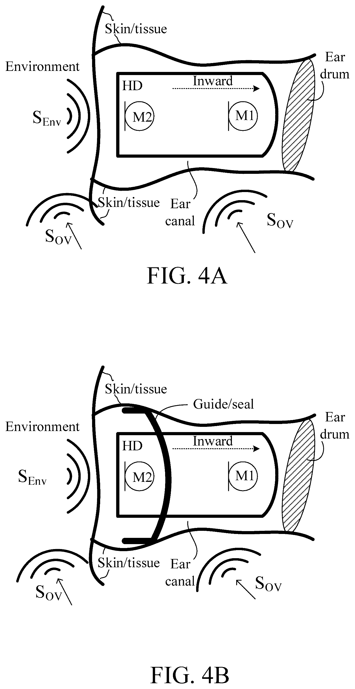 Patent US12108214 Figure 9 – Hearing device adapted to provide an estimate of a user's own voice