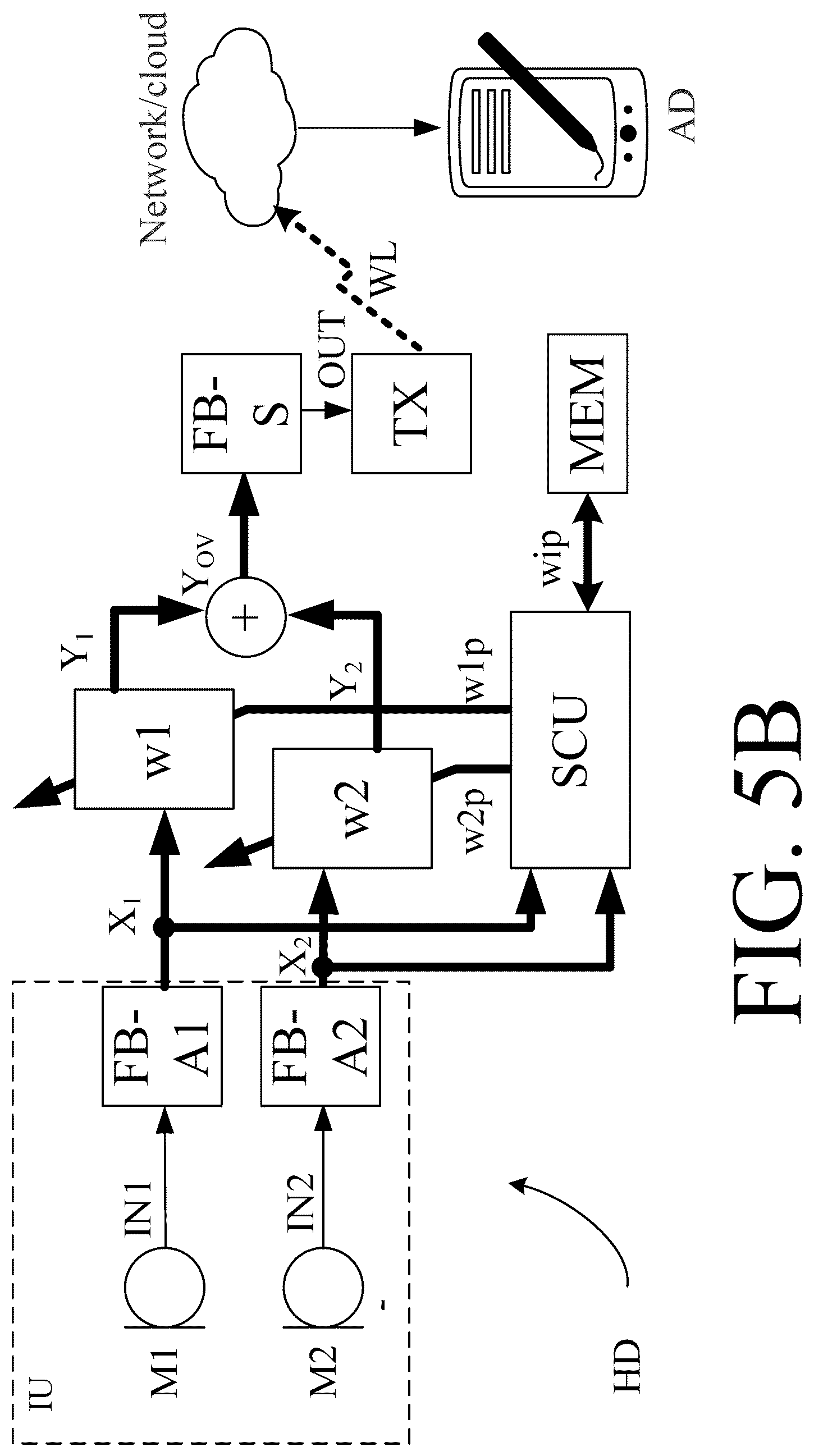 Patent US12108214 Figure 13 – Hearing device adapted to provide an estimate of a user's own voice