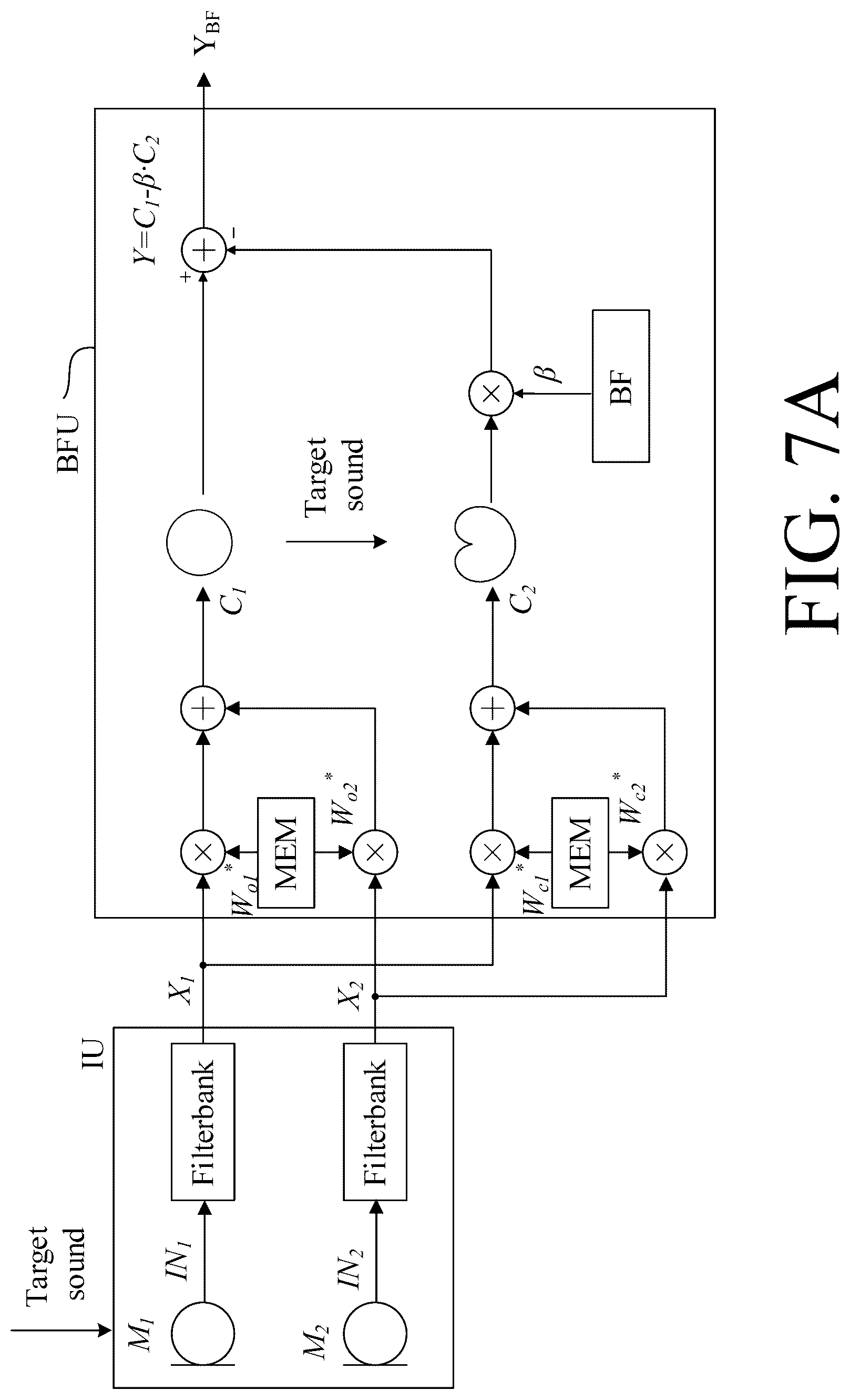 Patent US12108214 Figure 15 – Hearing device adapted to provide an estimate of a user's own voice