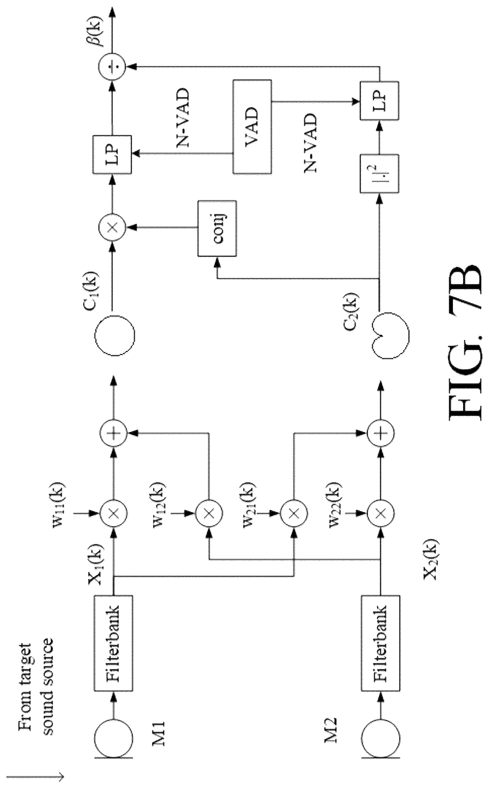 Patent US12108214 Figure 16 – Hearing device adapted to provide an estimate of a user's own voice