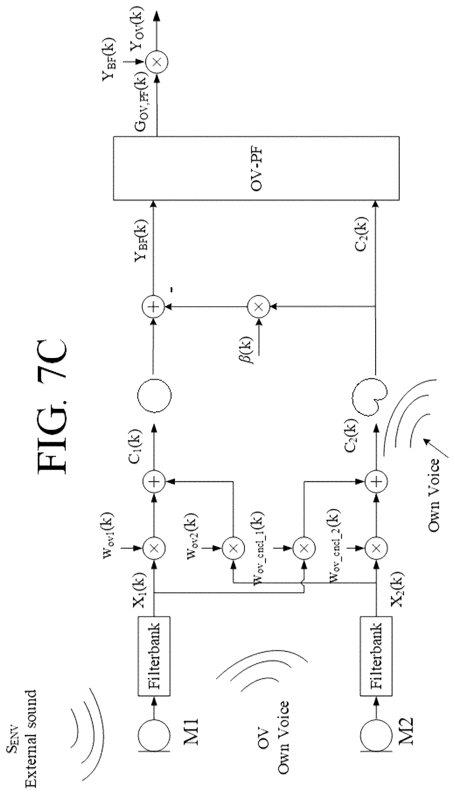 Patent US12108214 Figure 17 – Hearing device adapted to provide an estimate of a user's own voice