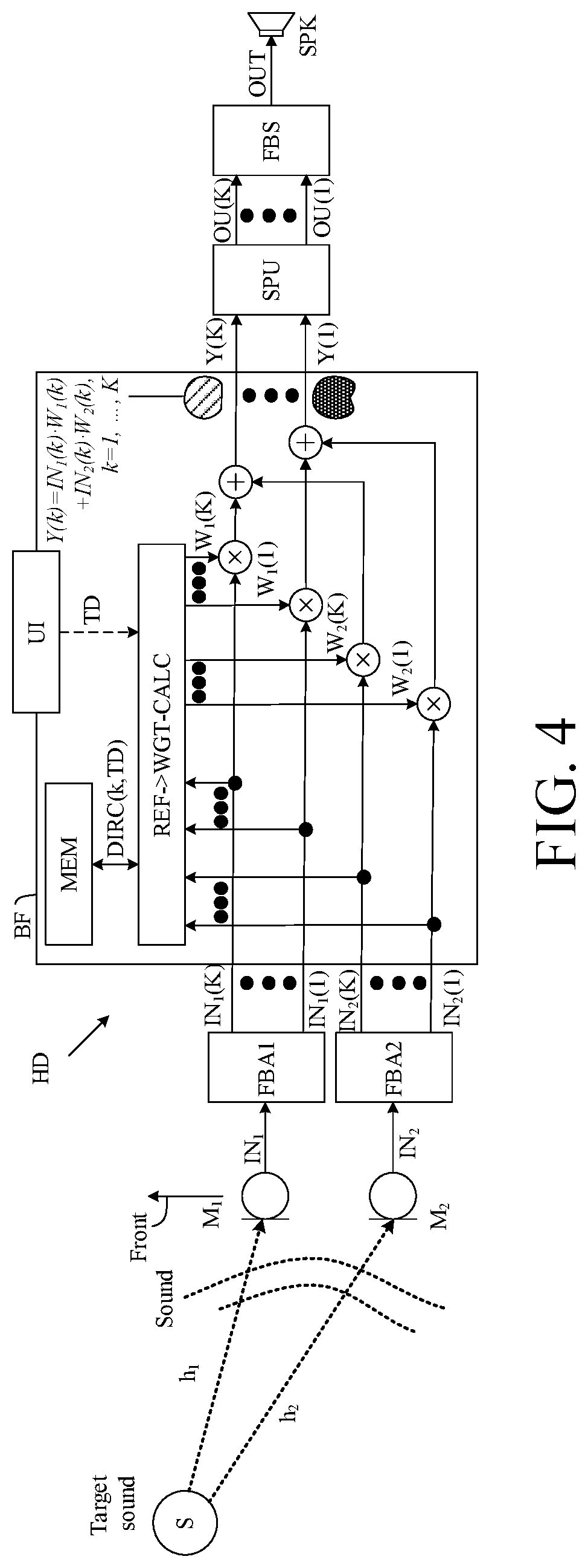 Patent US12108215 Figure 4 – Hearing aid configured to select a reference microphone