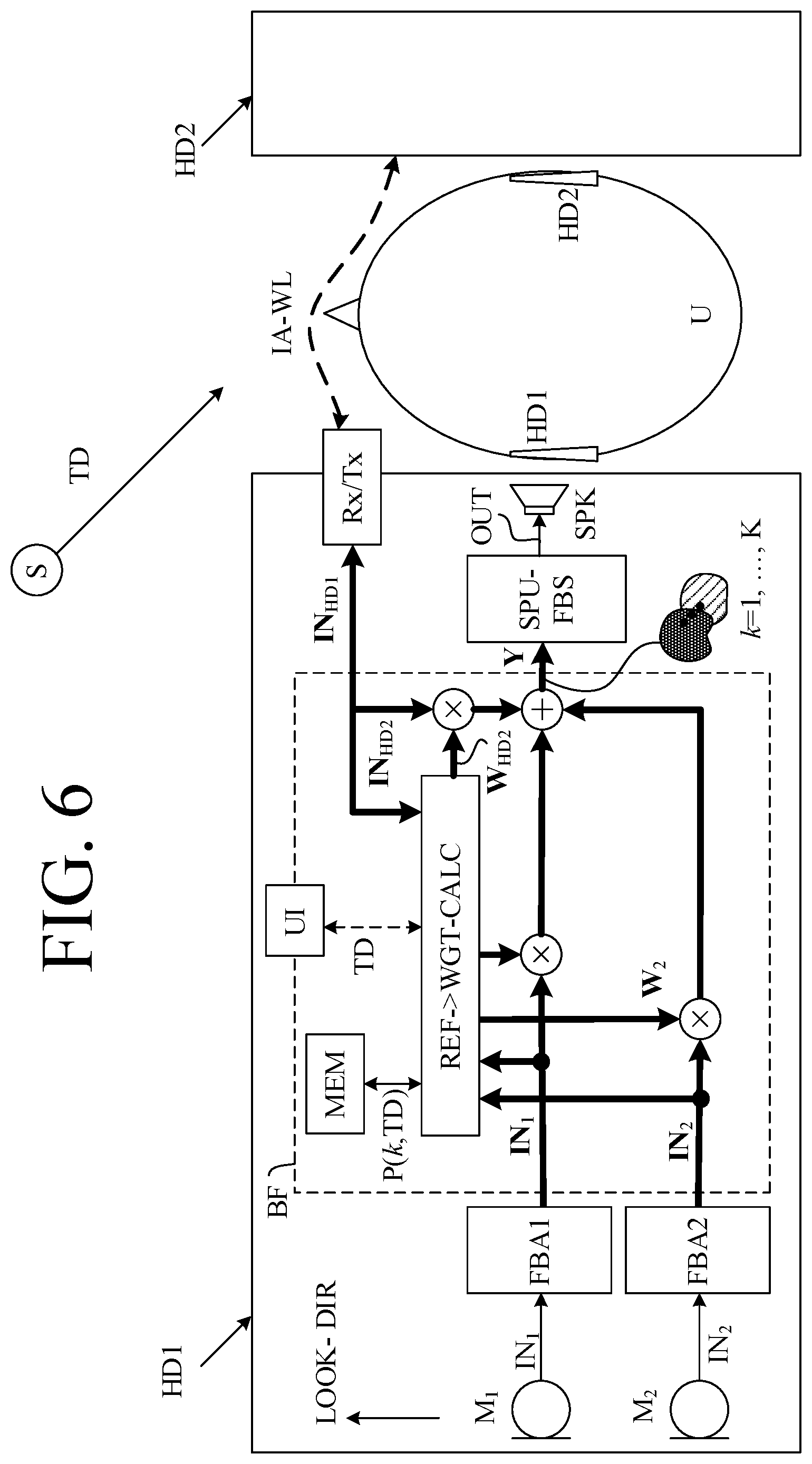 Patent US12108215 Figure 6 – Hearing aid configured to select a reference microphone