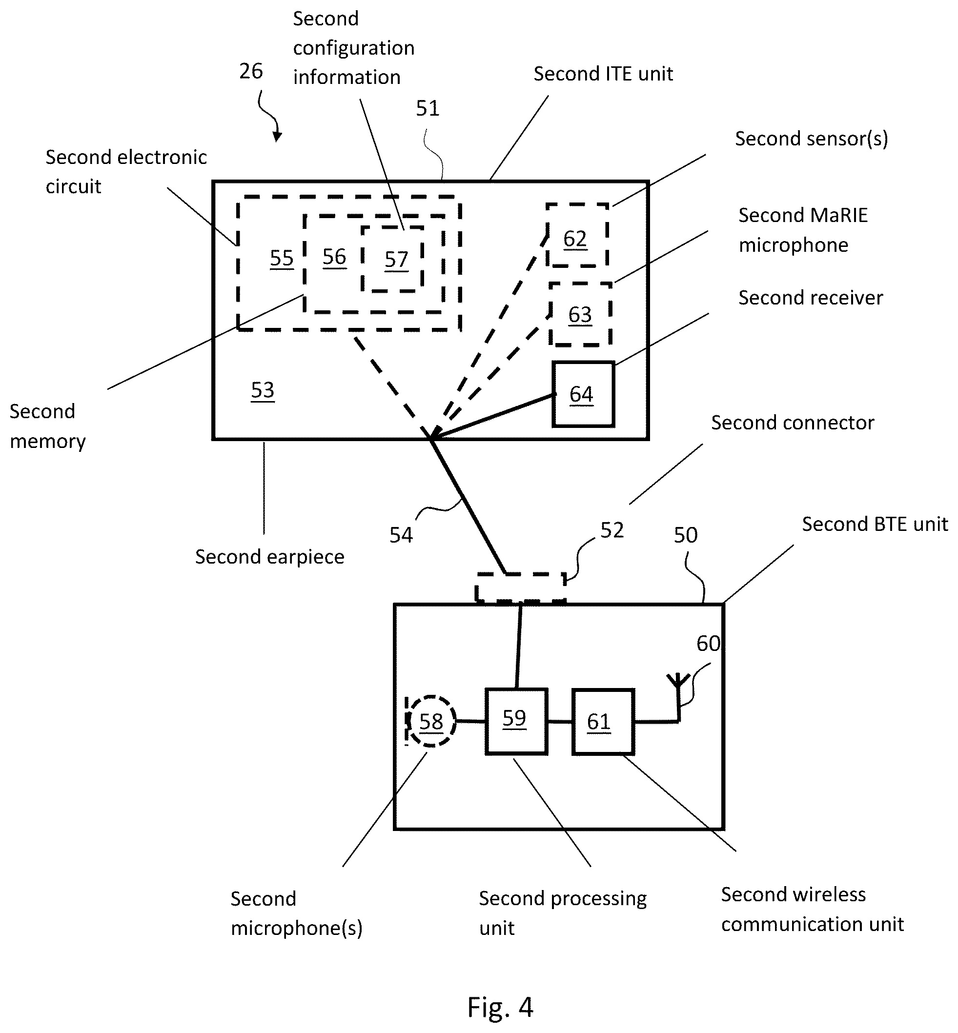 Patent US12108217 Figure 5 – CROS unit for a CROS hearing device system